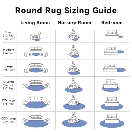 Round Rugs for Bedroom – Machine Washable, 2×2 Feet Circle 2ft Round Navy Blue