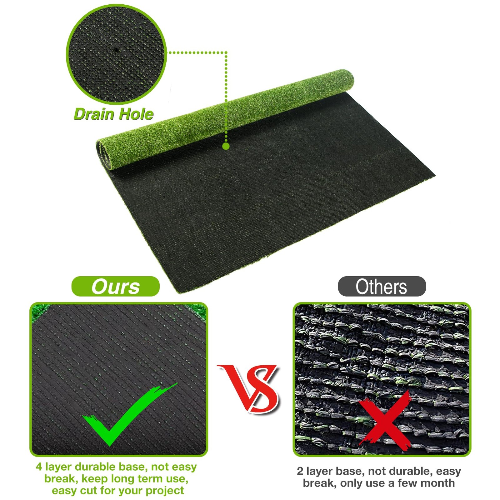 Green Artificial Grass Outdoor Rug 6FT X 6FT, Fake Turf Carpet Flooring Mat f…
