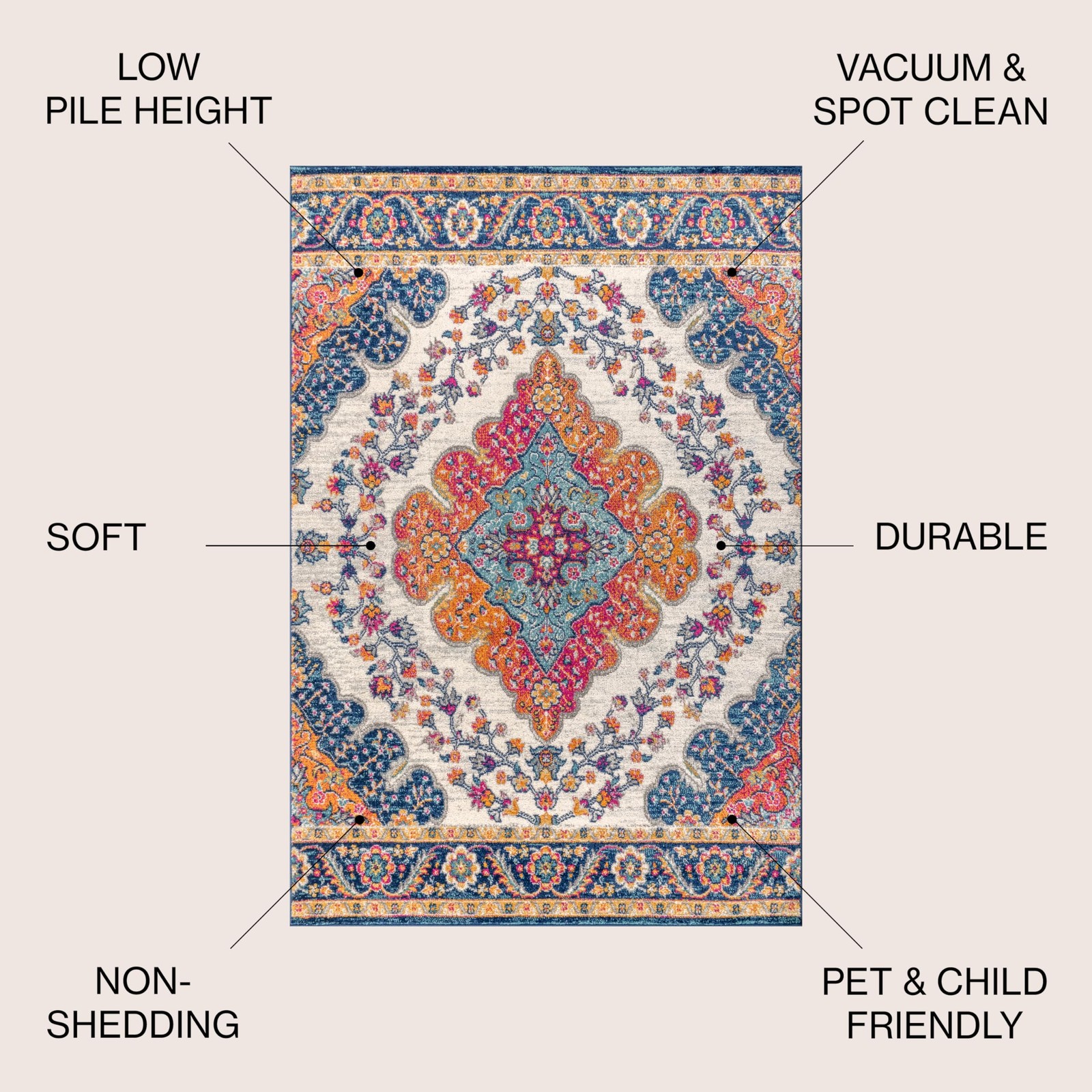 Blue 4×4 Square Area Rug Pet Friendly Stain Resistant Soft Durable Low Pile