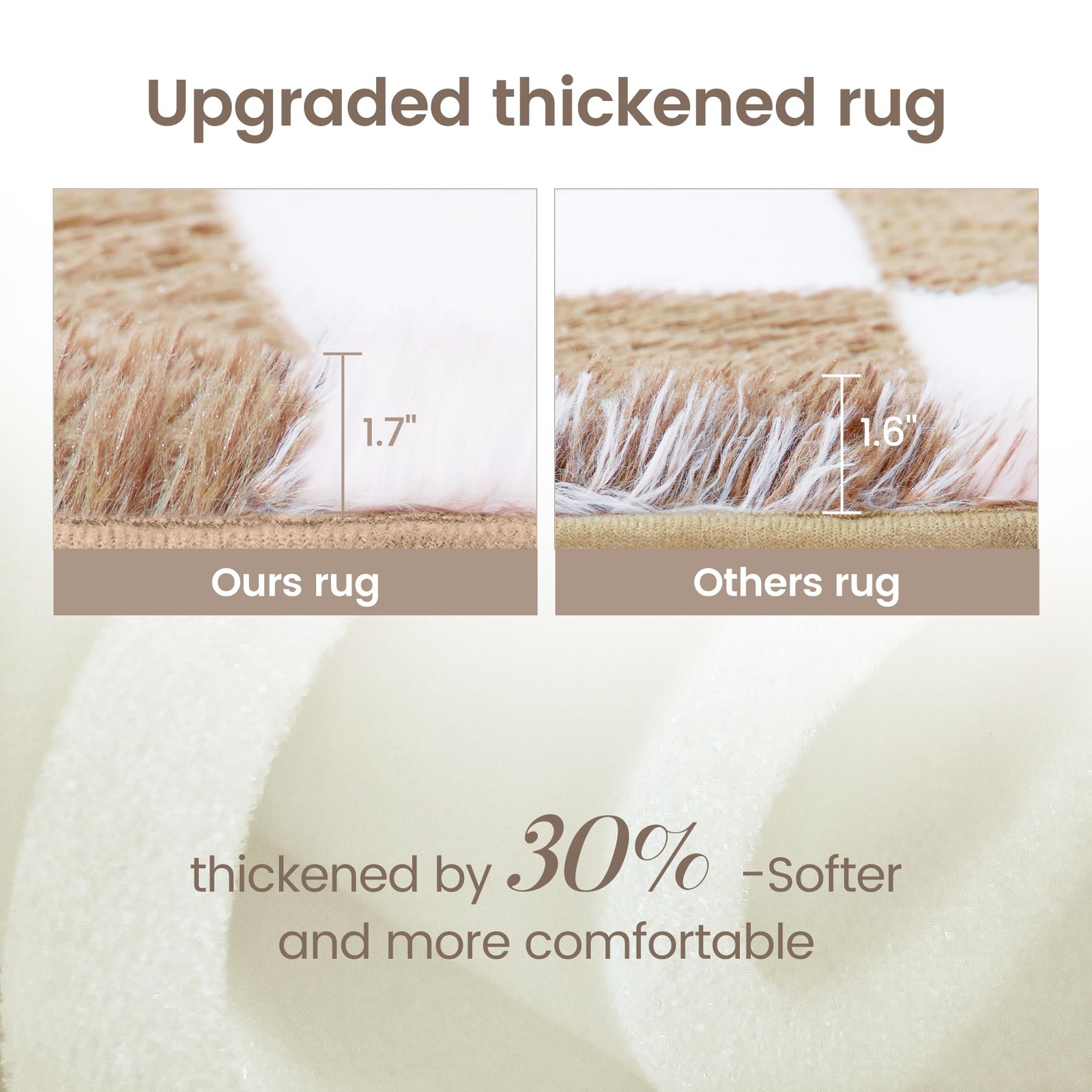 Super Soft Rug for Bedroom, 5×7 Ft Beige and White Area Rug Classic Checkered…
