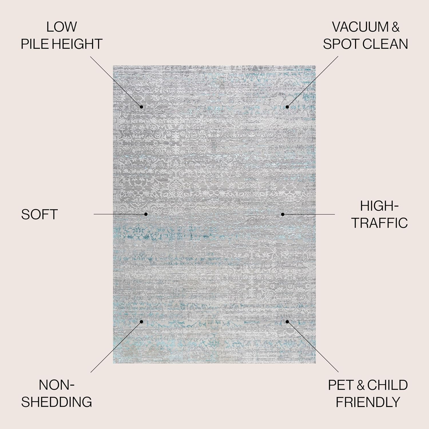 Tidal Strie Gray/Turquoise 8×10 Ft Area Rug – Modern & Pet-Friendly