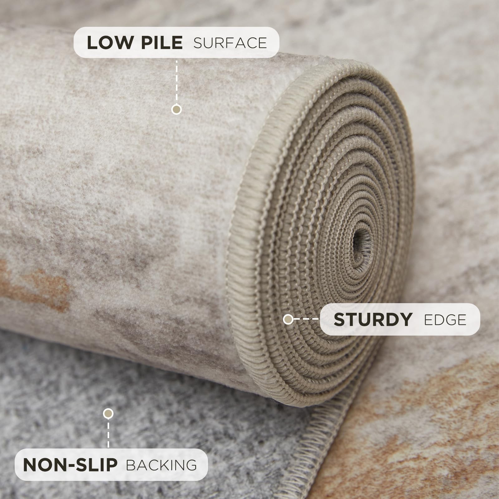 2×6 Modern Abstract Washable Runner Rug – Low Pile Faux Wool with Non-Slip Ba…