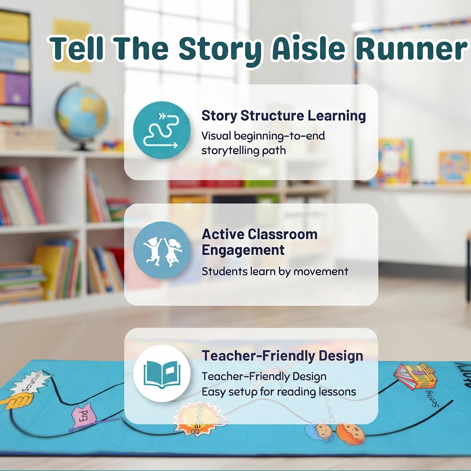 12ft Tell The Story Reading Corner Rugs for Classroom Back to Walk on Retell