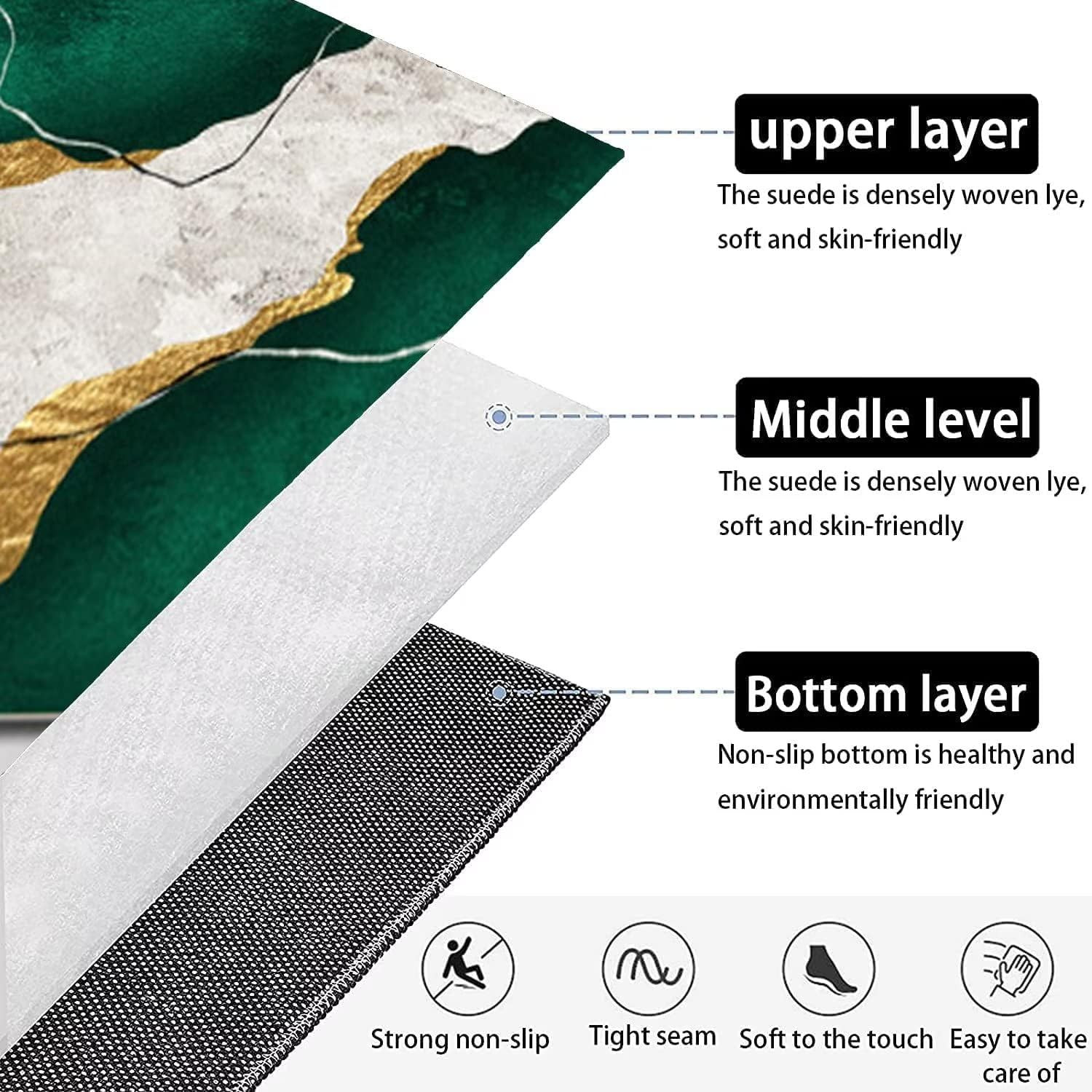 Abstract Marble Texture Living Room Area Rug Dark Green and Gray Throw Rugs for