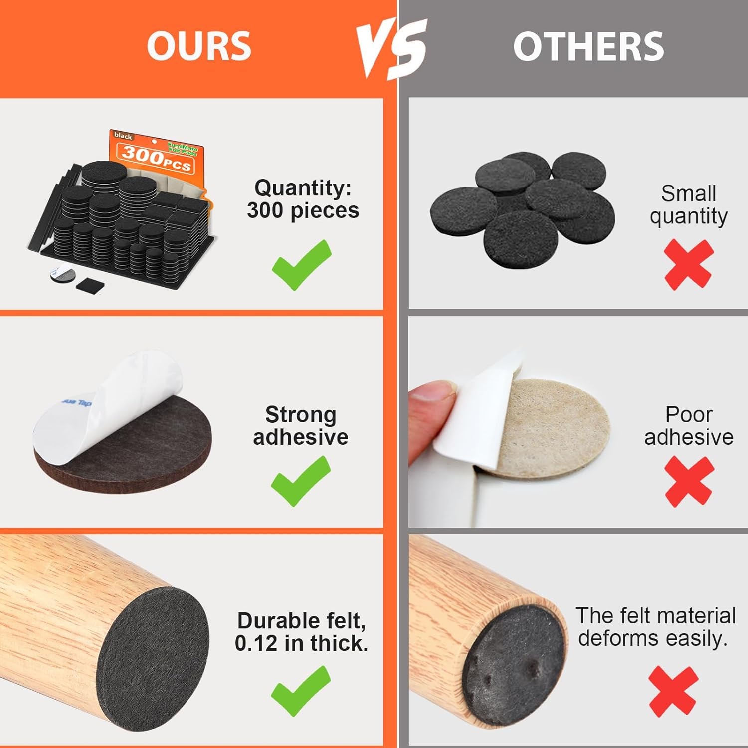 Felt Furniture Pads 300 Pieces, Furniture Pads for Hardwood Floors, Felt Pads