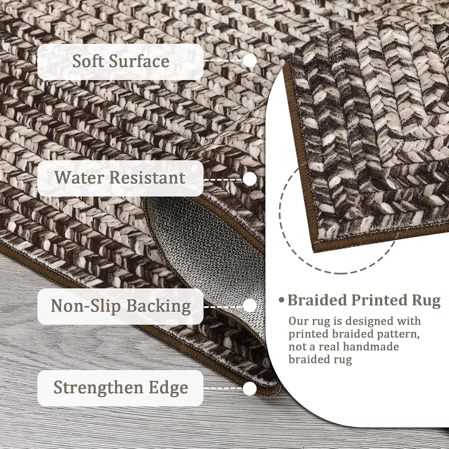 8X10 Washable Area Rug for Living Room with Rubber Backing | Stain Resistant Lar