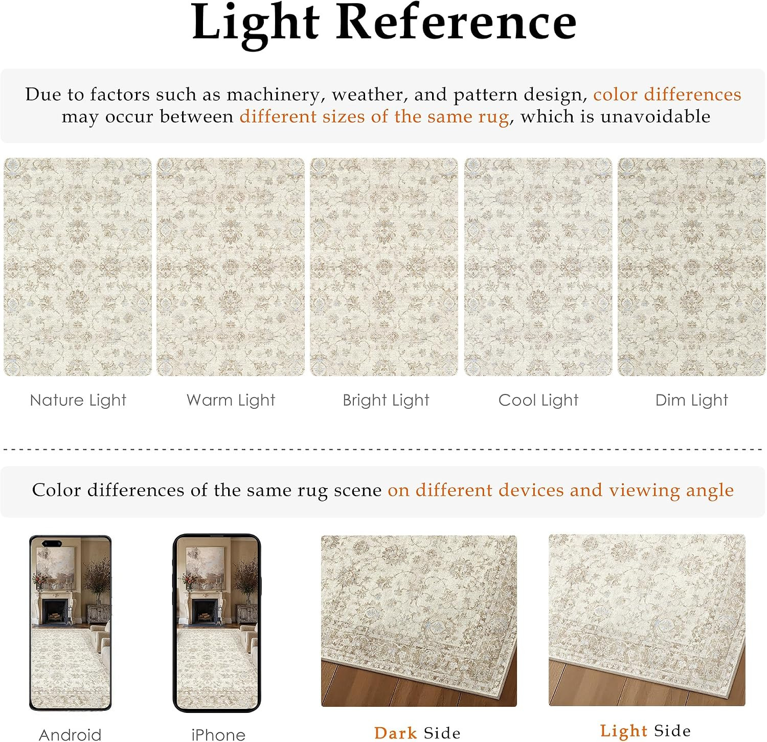 8X10 Beige Neutral Floral Living Room Area Rug | Washable, Soft, Non Slip, Low P