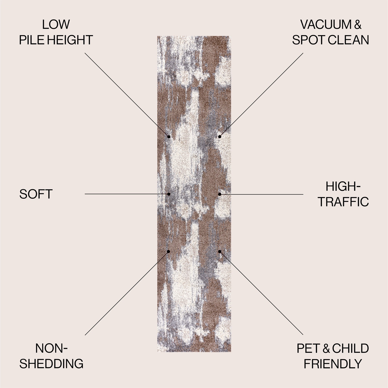 Zoe Contemporary Bohemian Abstract Marble