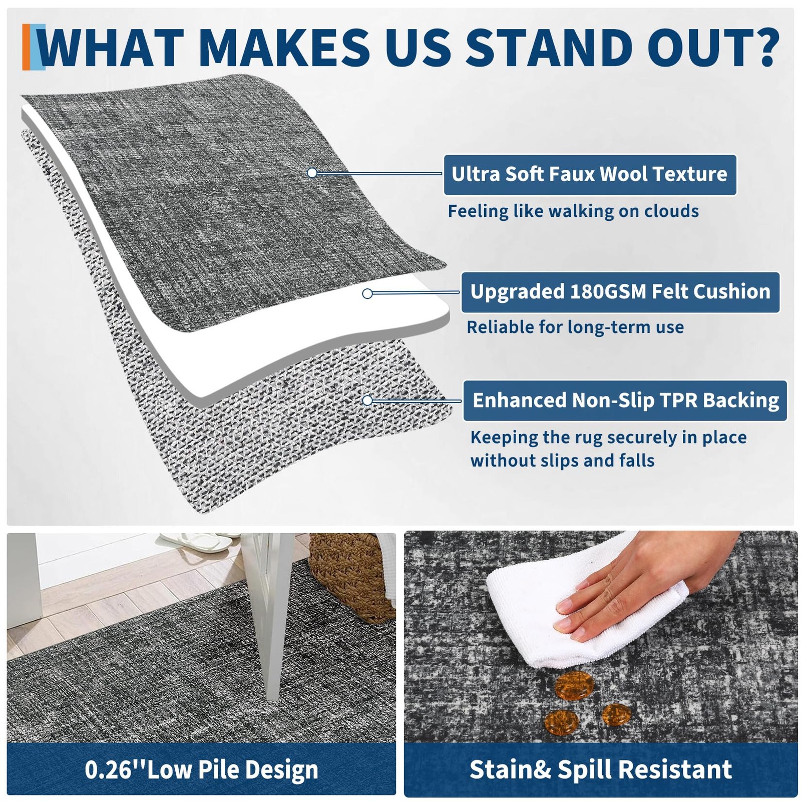 Washable Area Rug Non‑Slip Stain‑Resistant Indoor Solid Texture for Living Room