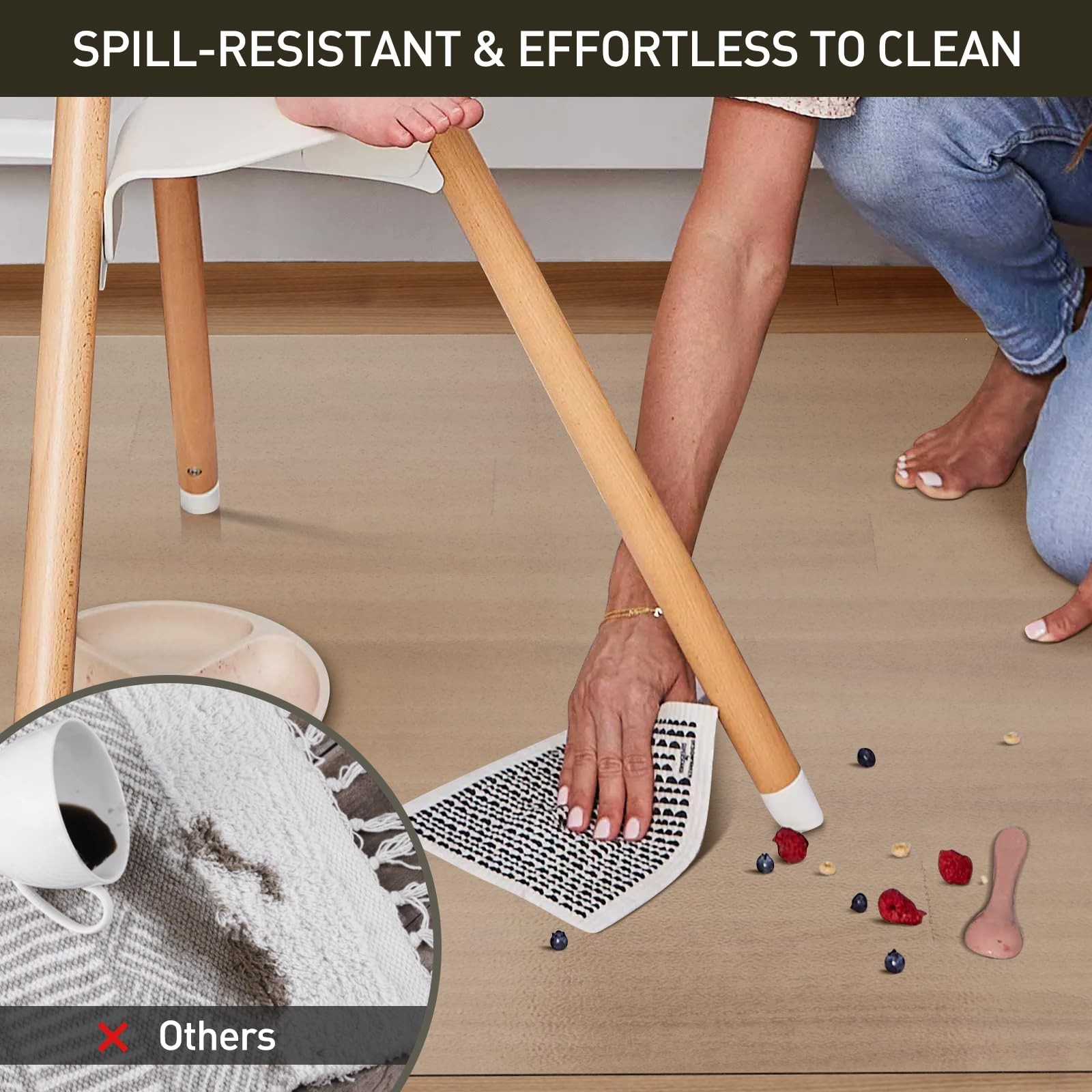 Clear Plastic Floor Mat for Under Dining Table, 5’×7′ Large No Slip Waterproo…