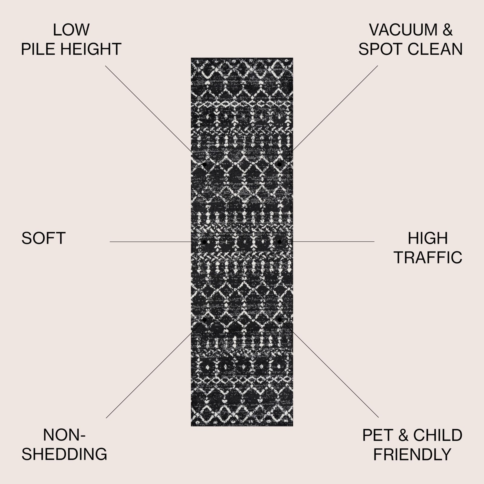 JONATHAN Y MOH101D-28 Moroccan Hype Boho Vintage Diamond Indoor Area-Rug Bohe…