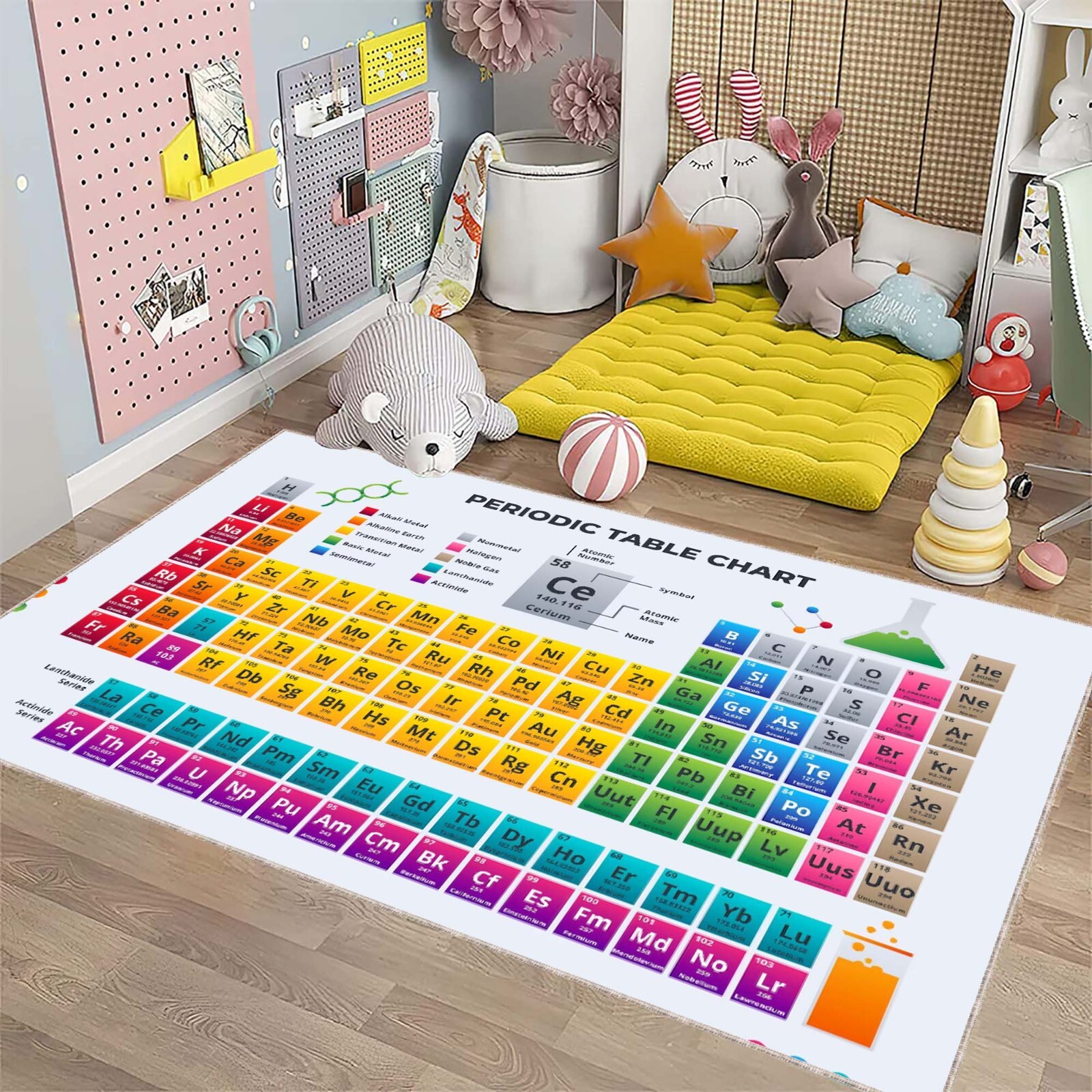 Periodic Table of Elements Rug, Tabular Display of Chemical Elements