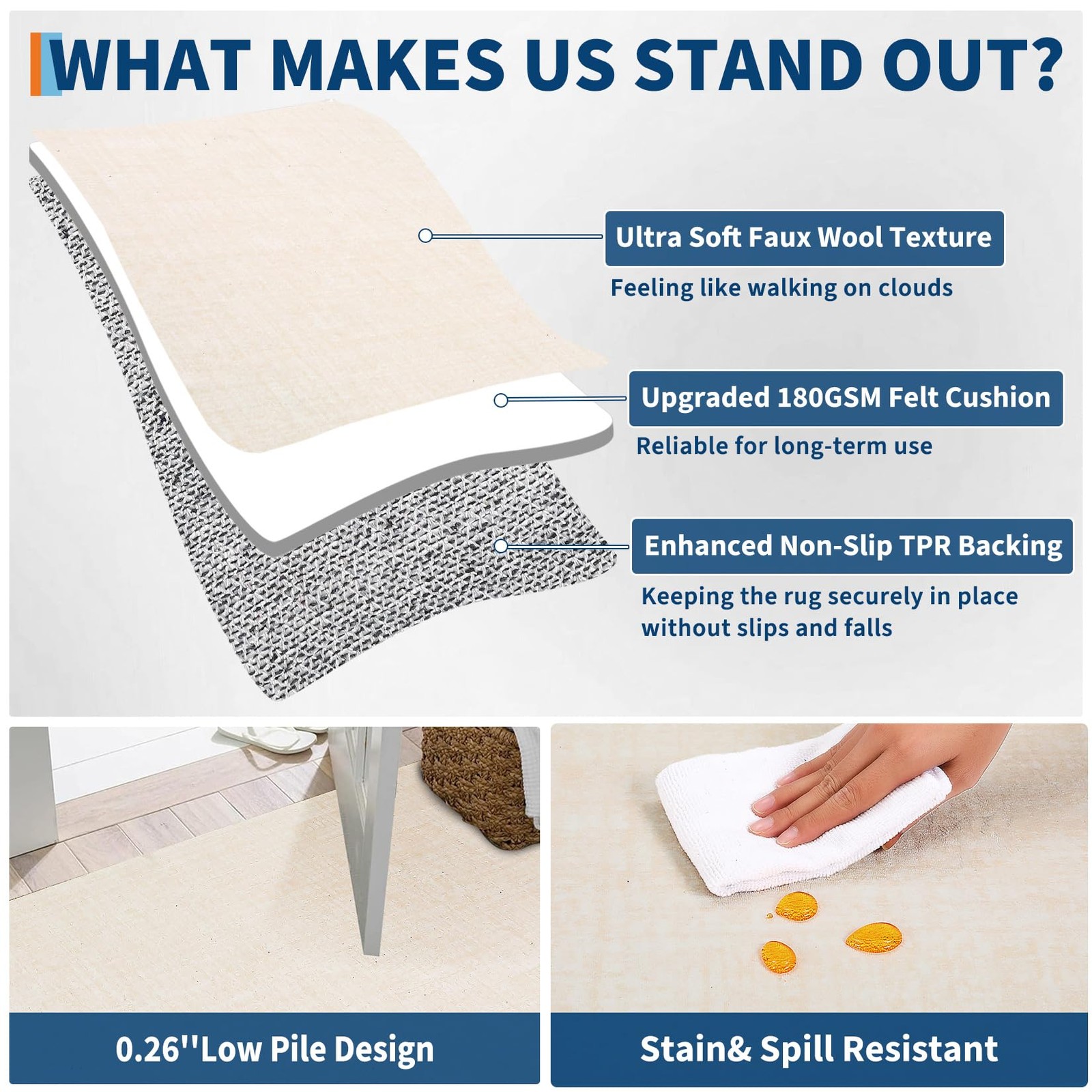 Washable Area Rug Non‑Slip Stain‑Resistant Indoor Solid Texture for Living Room