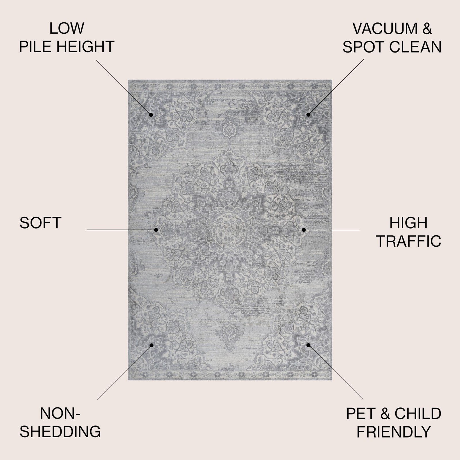 Jonathan Y Modern Vintage Moroccan Medallion Light Gray 6 Round Indoor Area Rug