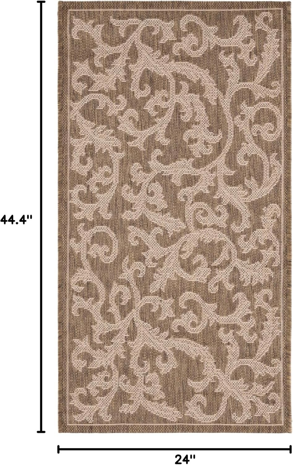 Non-Shedding Indoor/Outdoor Rug – 2′ x 3’7