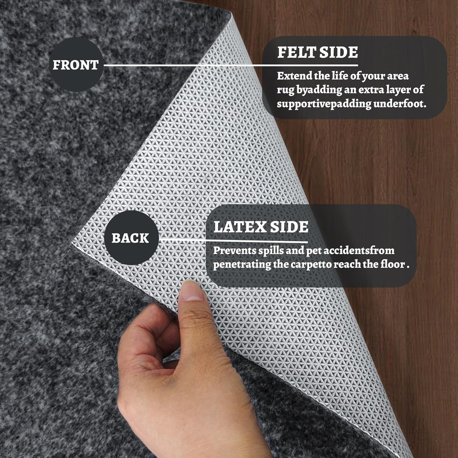 5×7 Ft Waterproof Non Slip Rug Pad Carpet Mat Floor Protection Cushion