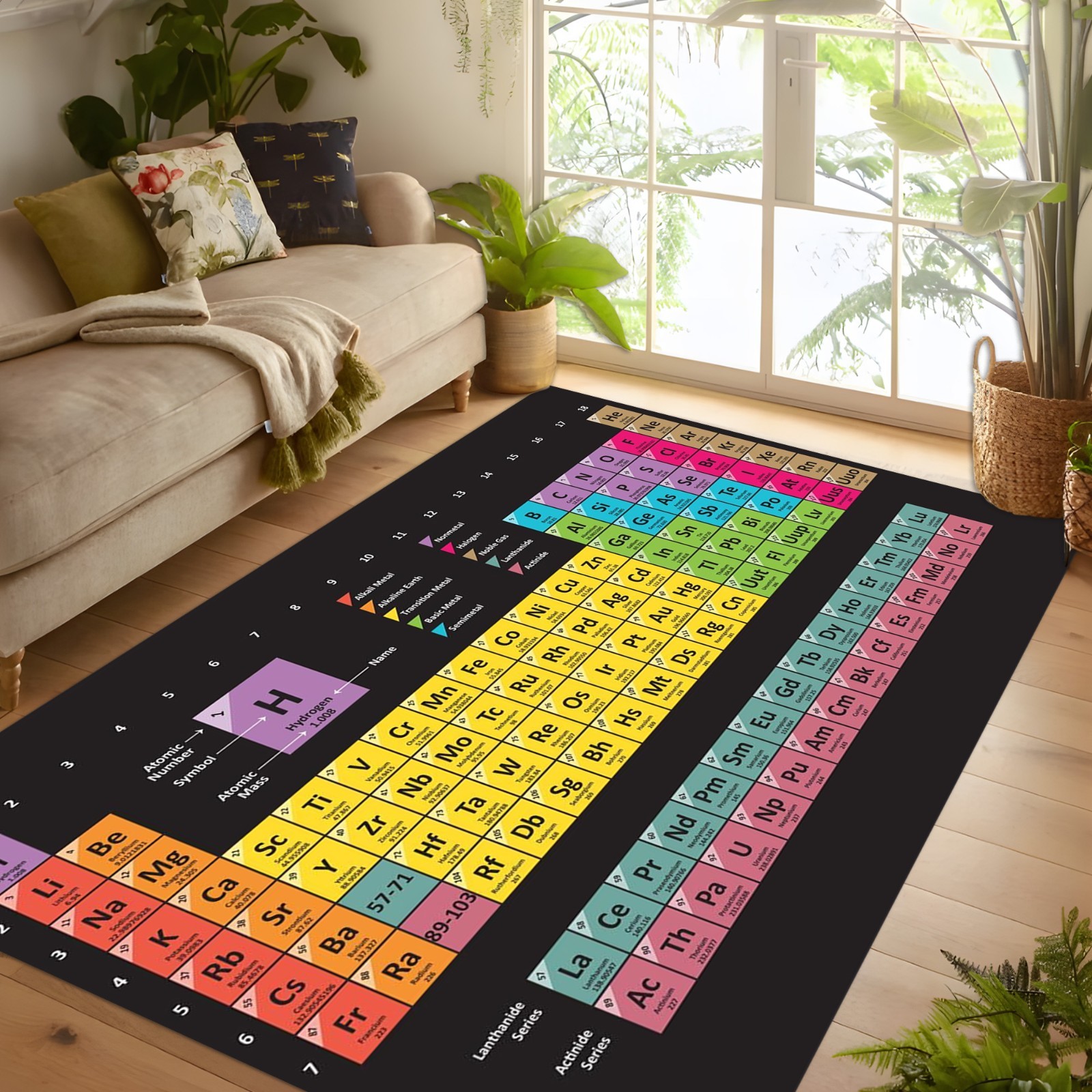 Periodic Table Rug, Science Rug, Chemical Area Rug, Fan Rug,Chemistry Lesson Rug