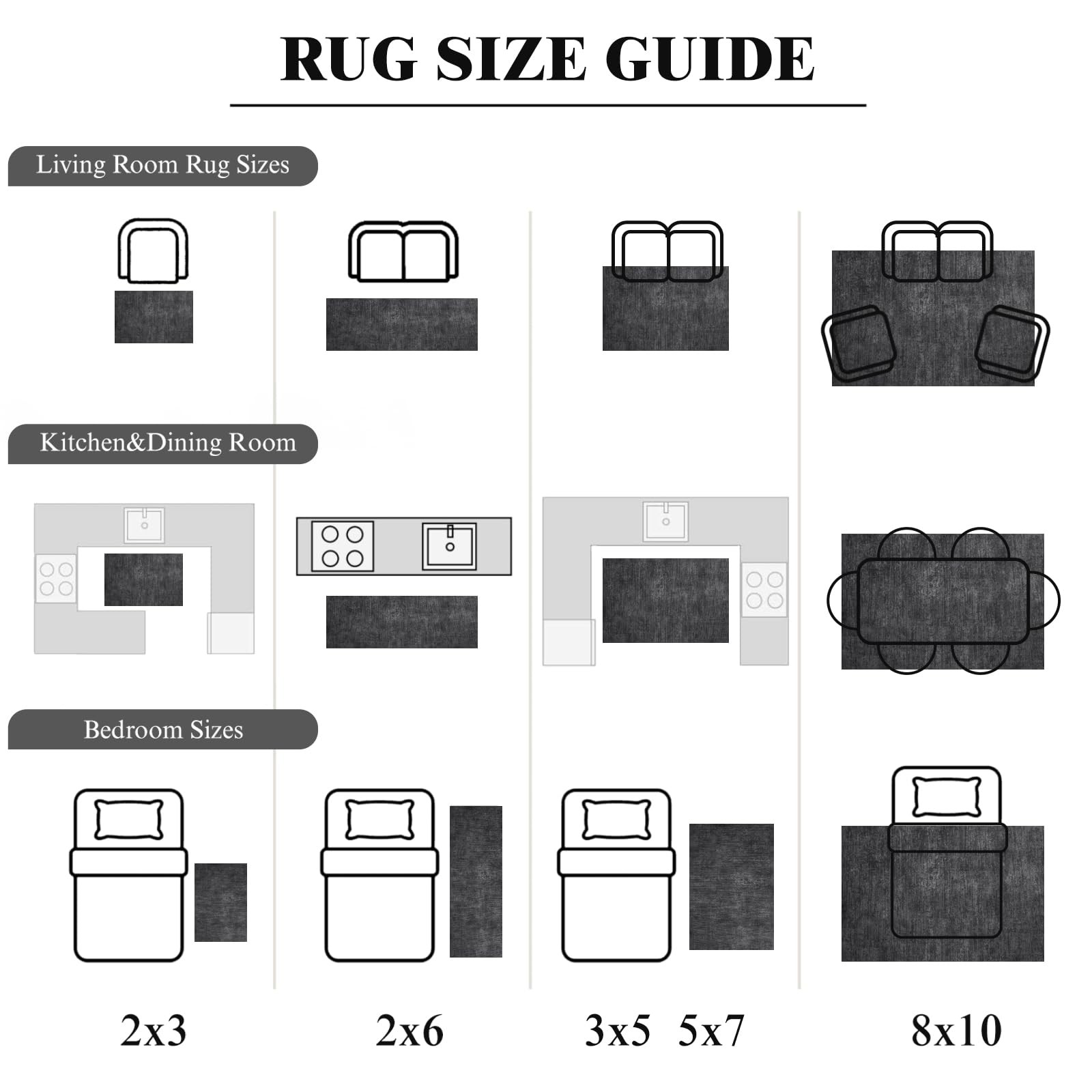 LIANLAM Washable Rug 5×7 Area Rugs for Living 5′ x 7′ (Rectangular), Black