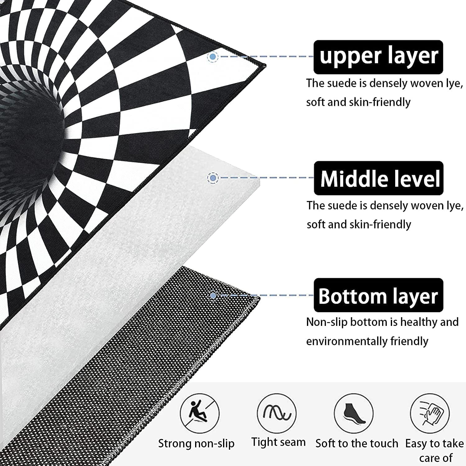 NUYKOUY 3D Visual Optical Floor Mat Black White Plaid Round Rugs Vortex Optic…