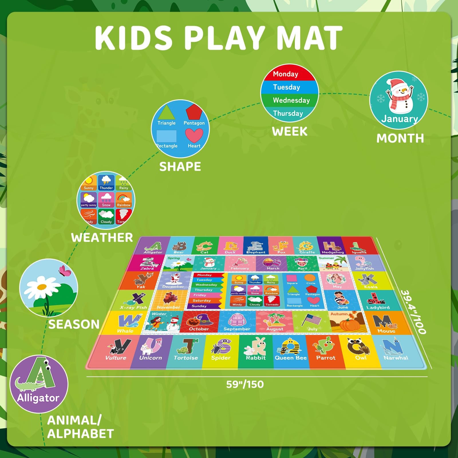 Kids Rug 59X39.4 Inches ABC Alphabet Weather Shapes Educational Mat – Playroom