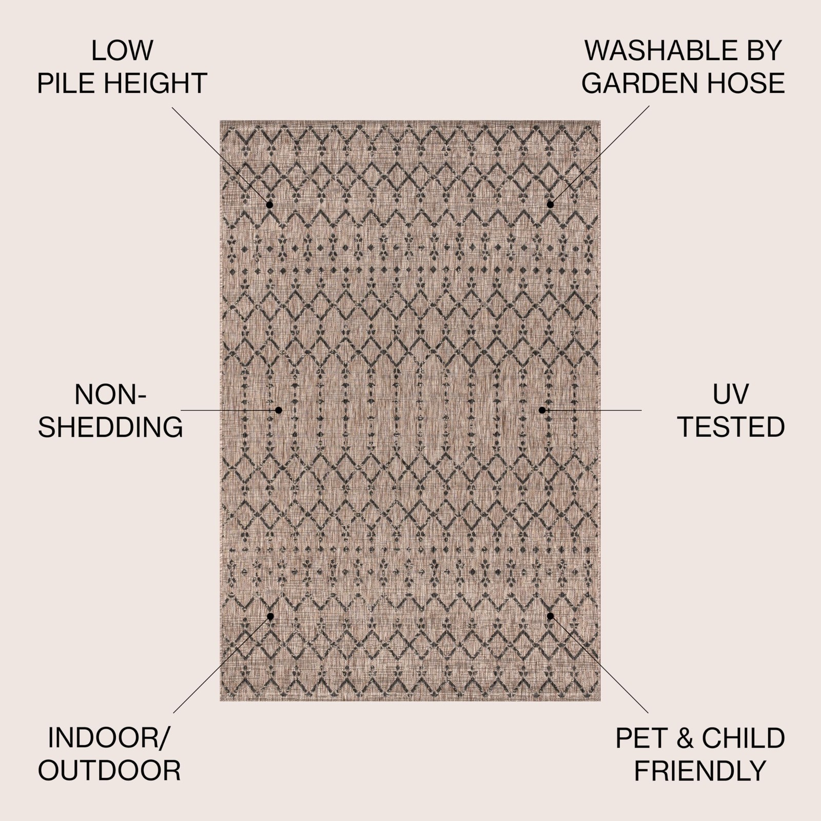 Natural Black Rectangular Indoor Outdoor Rug 7×9 Durable Stain Resistant Pet …
