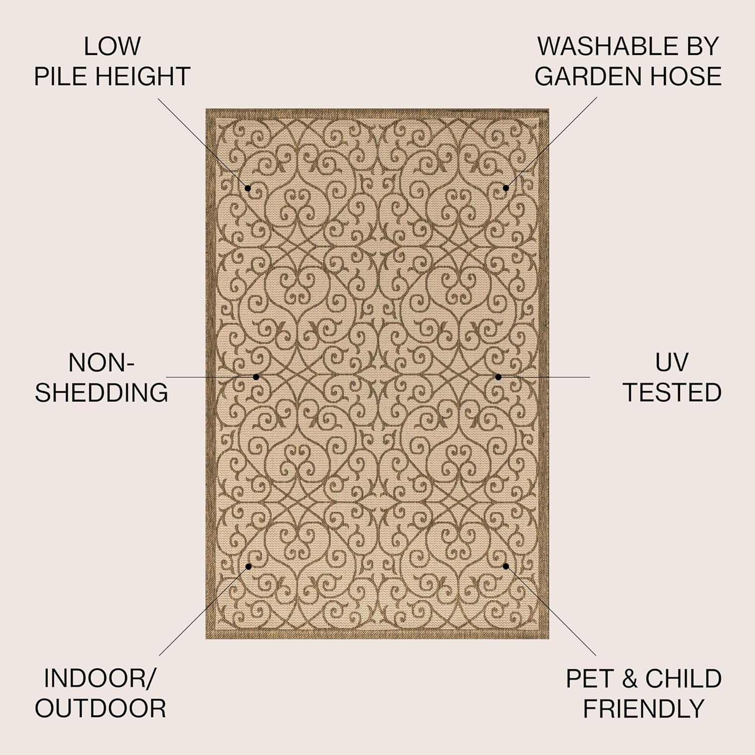 Vintage Filigree Indoor Outdoor Area Rug 10X14 Beige/Brown, Madrid Textured Weav