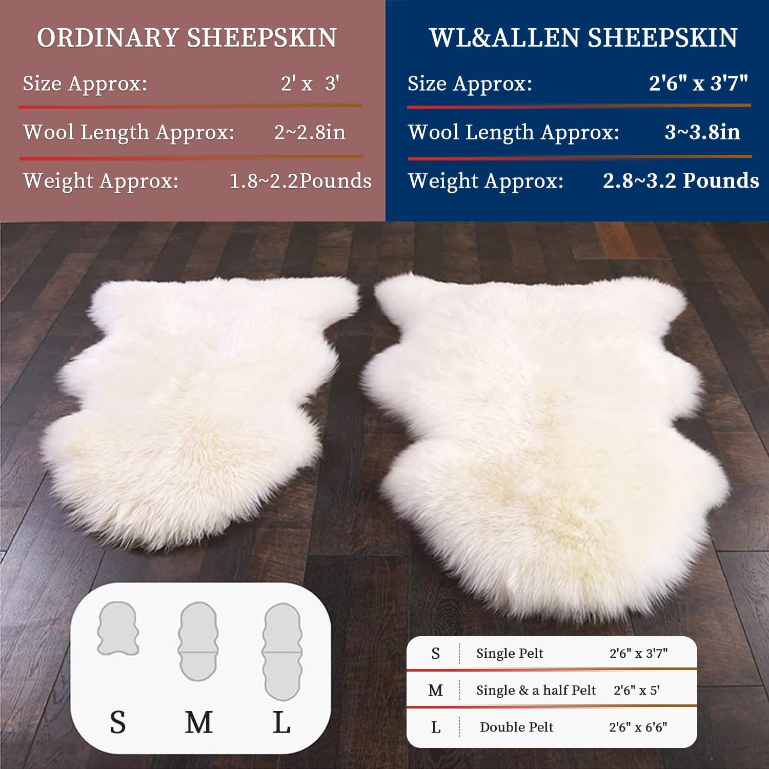 Large Sheepskin Rug Genuine Thick and Lush 3 Inch Pile，Luxury Australian Pelts |