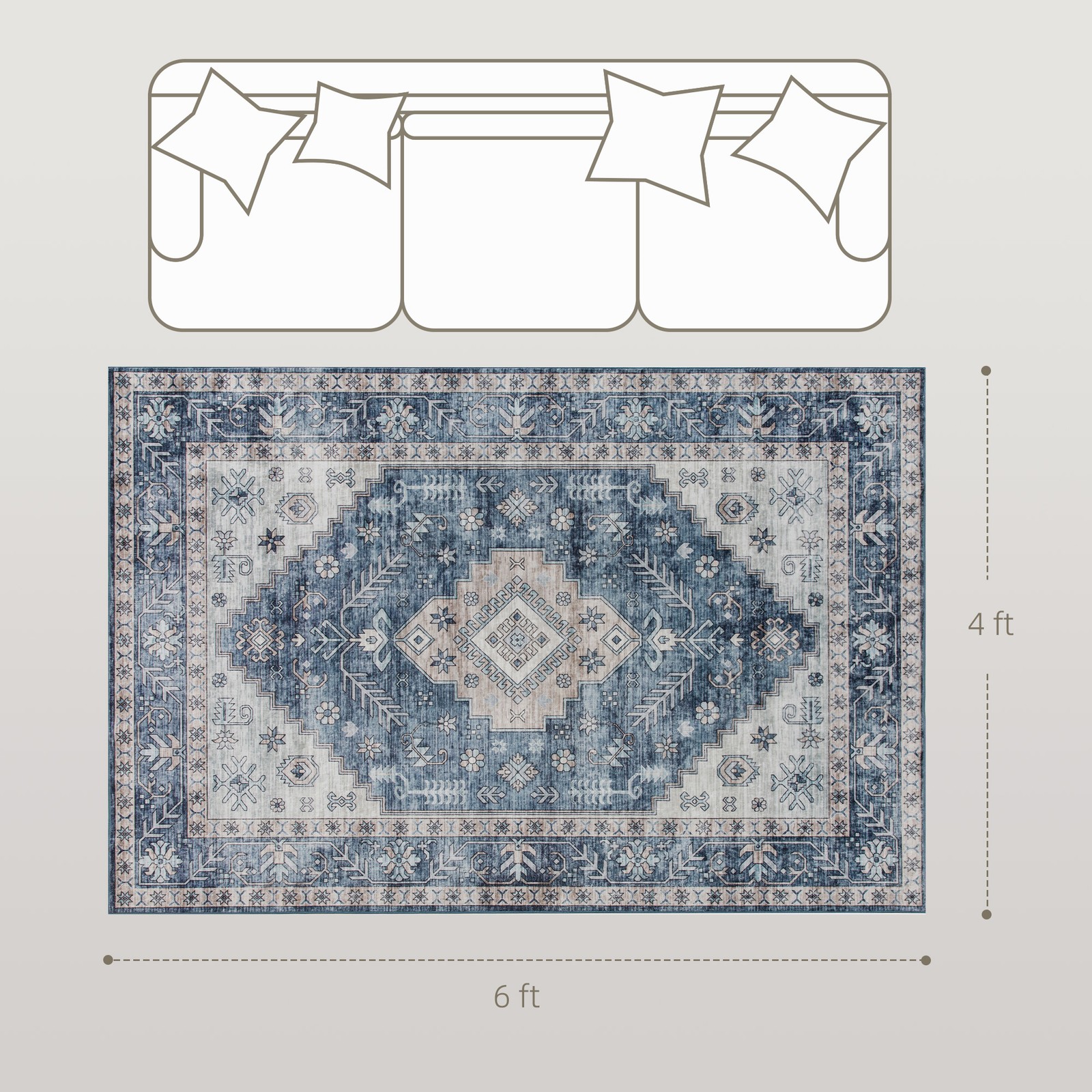 4×6 Area Rug, Vintage Machine Washable Rug for Living Room, Blue