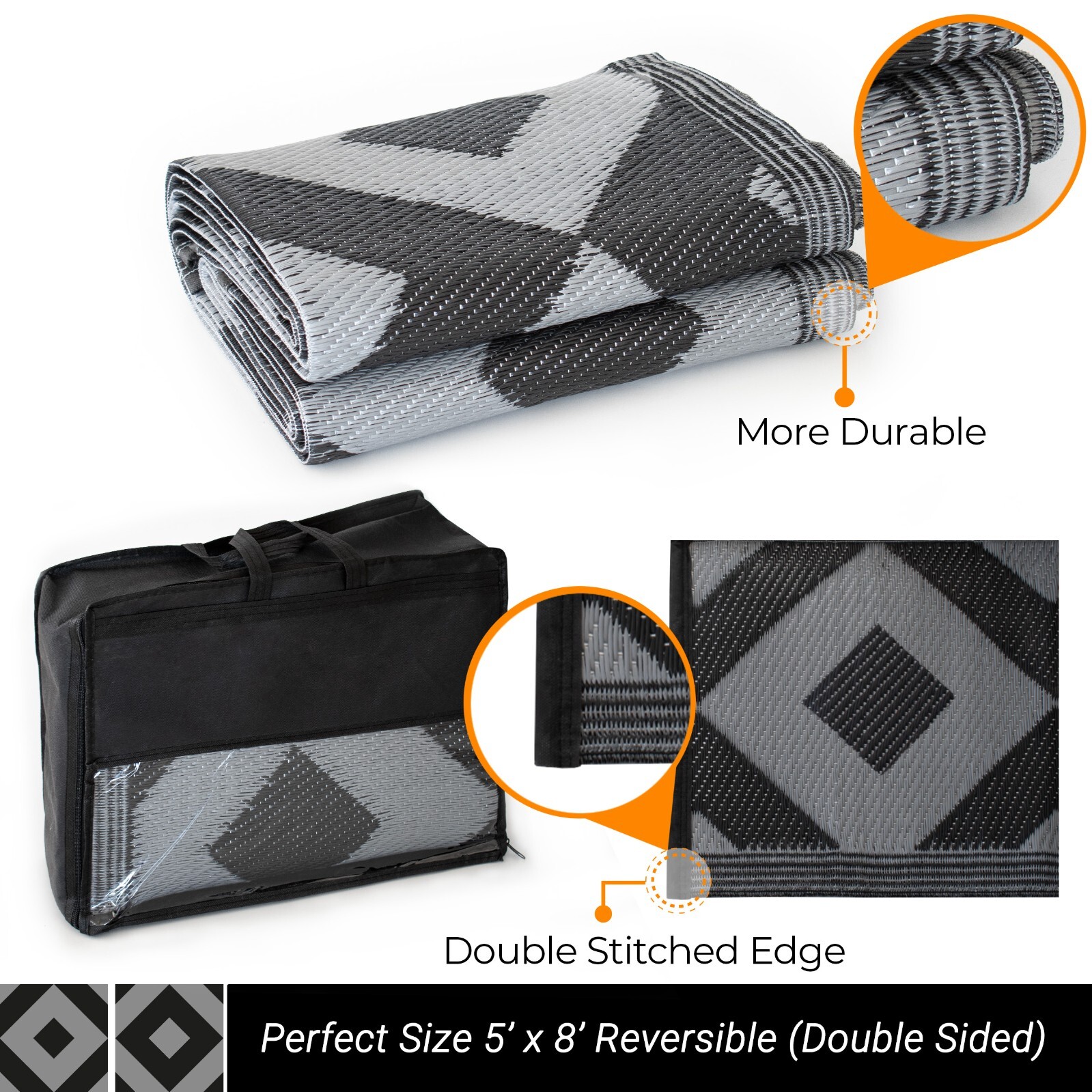 Outdoor Rugs (5×8) Camping, beach, decks and every place (New Geo Gry Blc)
