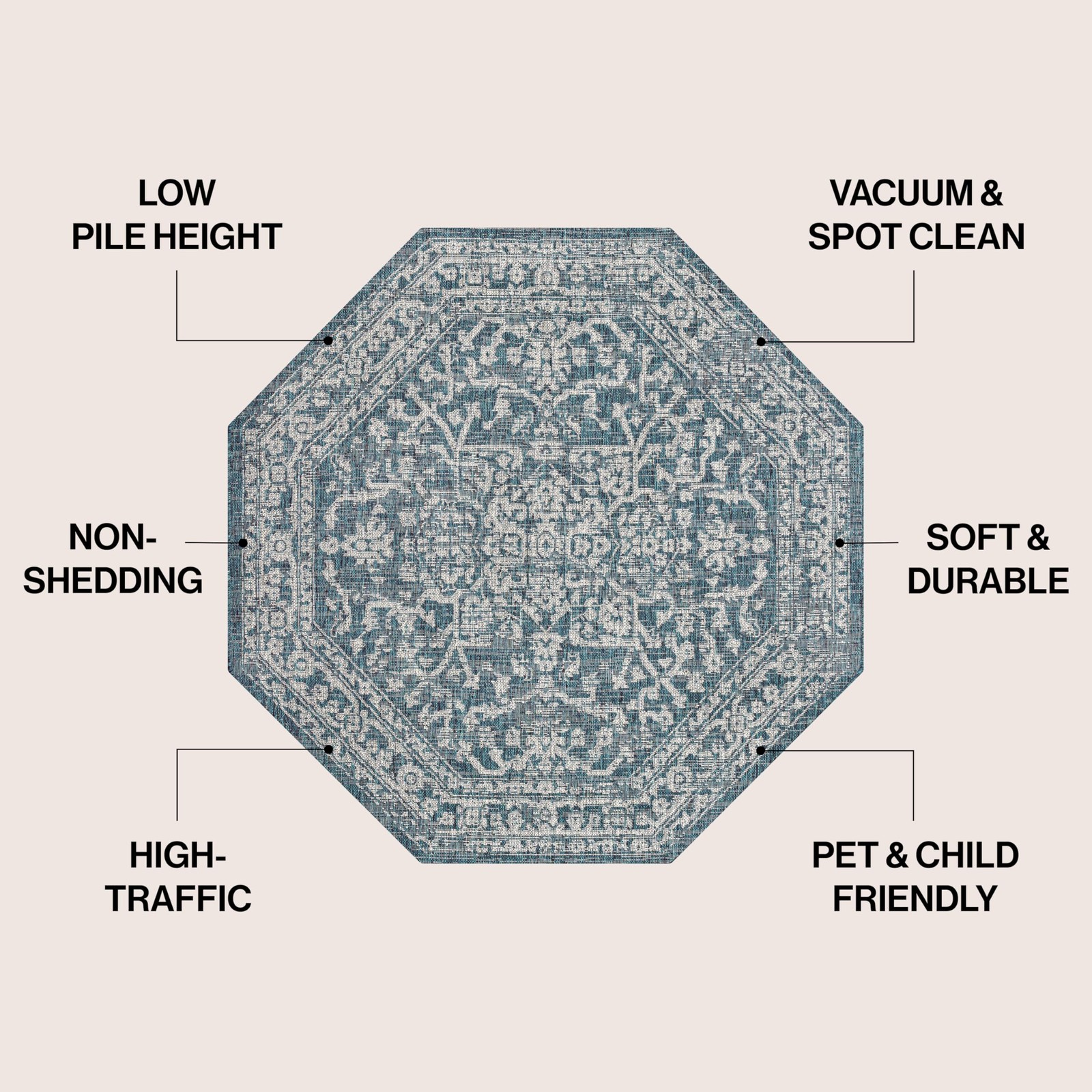 Jonathan Y Boho Medallion Indoor Outdoor Octagon Area Rug 5 Ft Teal/Gray Malta