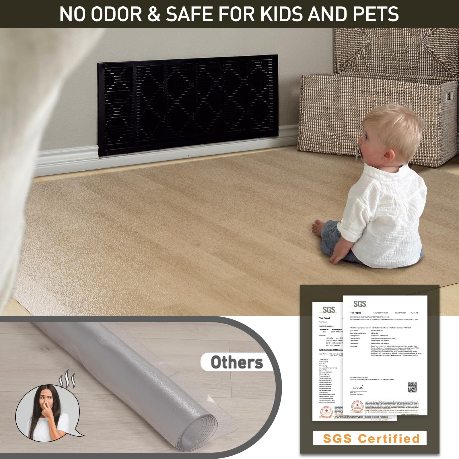 Clear Plastic Floor Mat For Under Dining Table 5’โ€”7′ Large No Slip Waterpro…