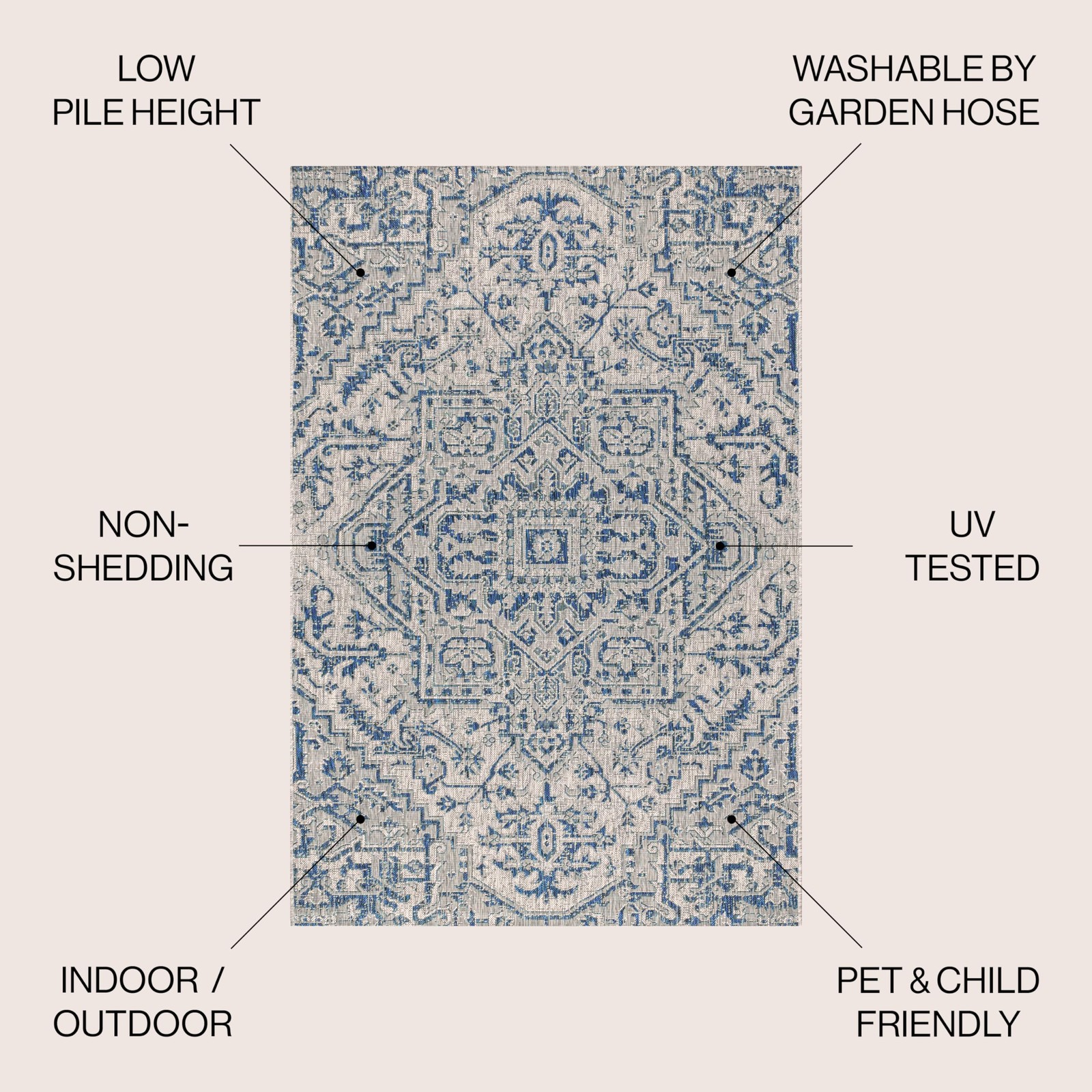 Navy Gray Rectangular Indoor Outdoor Rug Stain Resistant Pet Friendly 3×6 ft