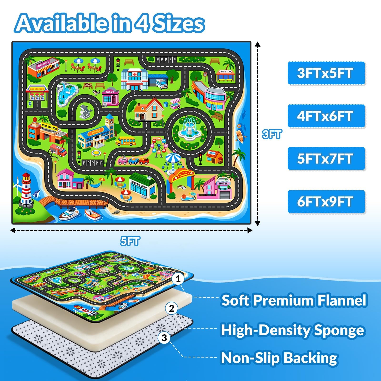 Kids Road Rug 3×5 Town Map Play Mat for Toy Cars Educational Soft NonSlip Carpe