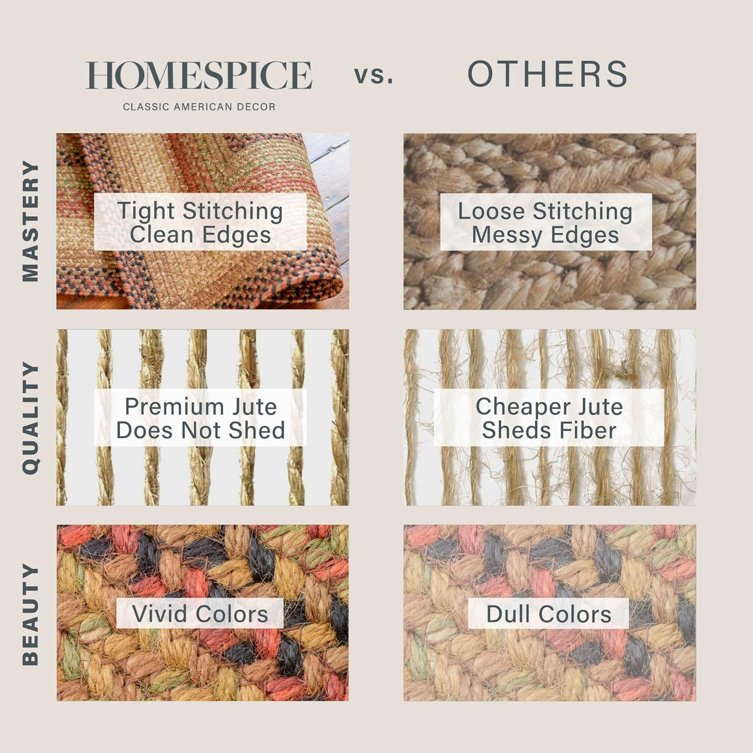 Gingerbread Jute Braided Rug 27×45 – Rustic Farmhouse Decor, Reversible