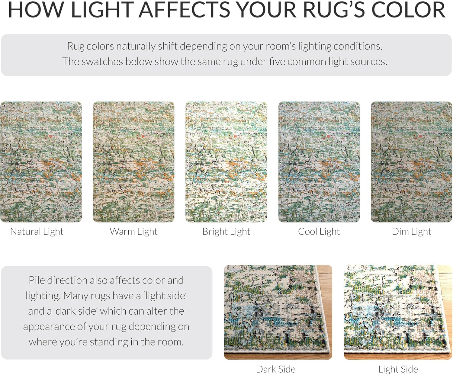 Madision Collection 5’3″ x 7’6″ Area Rug – Green & Turquoise Modern Design