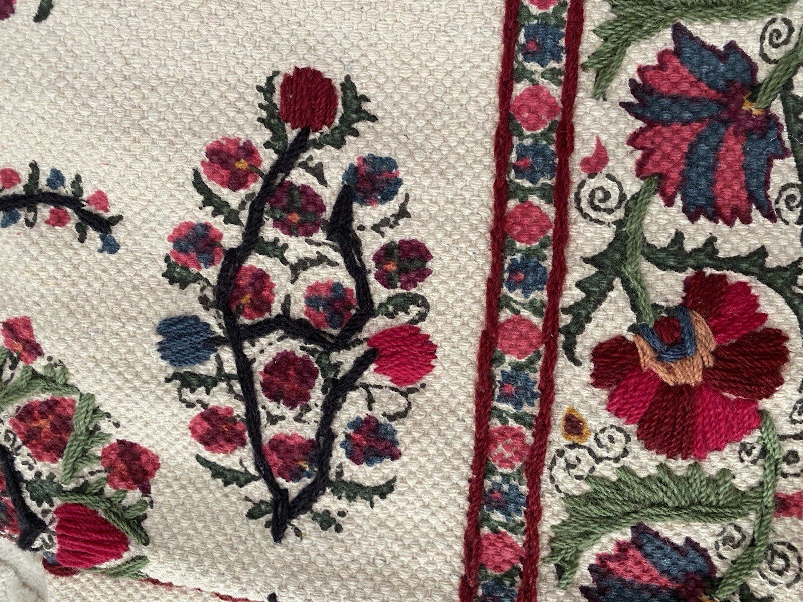 NWT Anthro-style Embroidered Floral Cotton Accent Rug 27”x42”