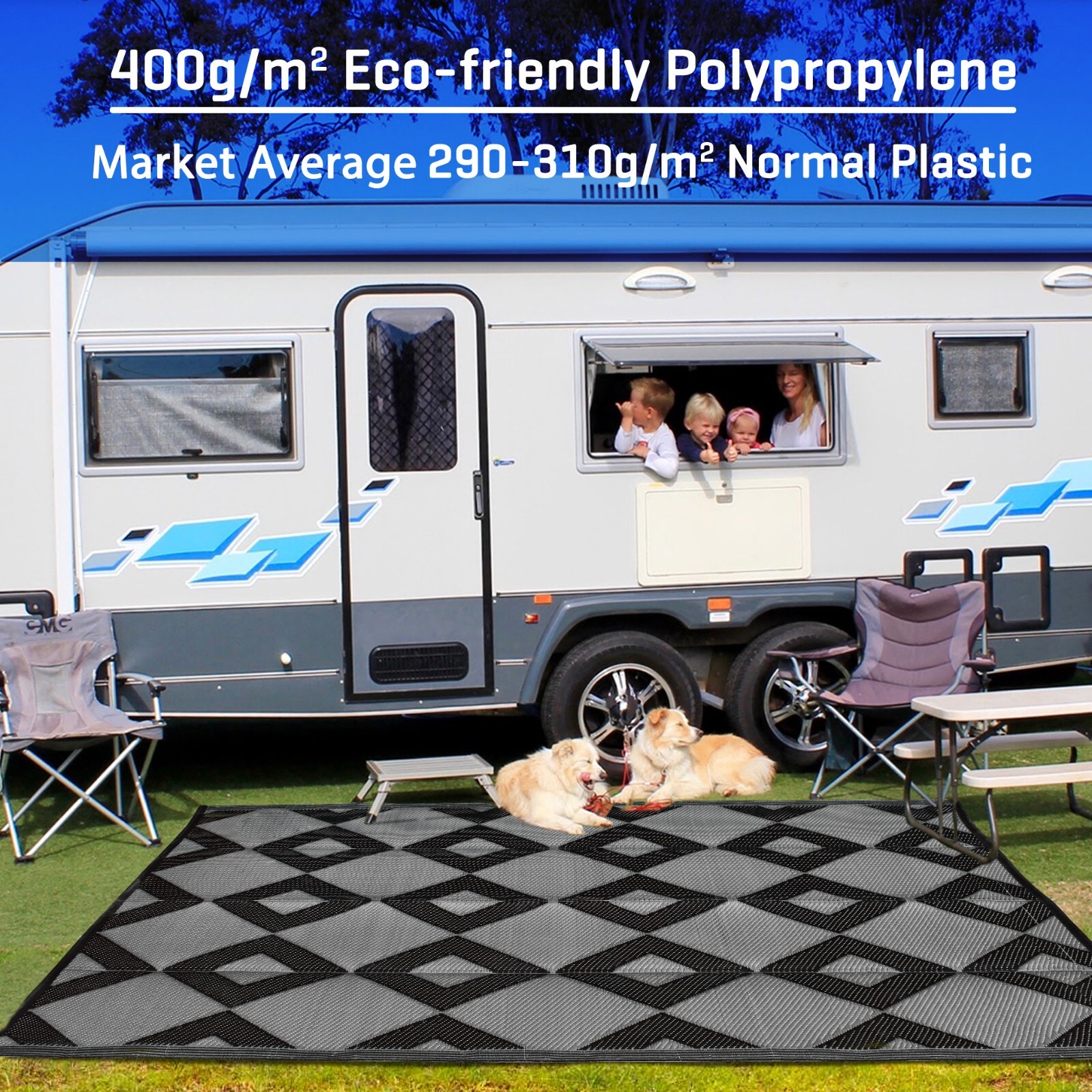 Outdoor Rugs (5×8) Camping, beach, decks and every place (New Geo Gry Blc)