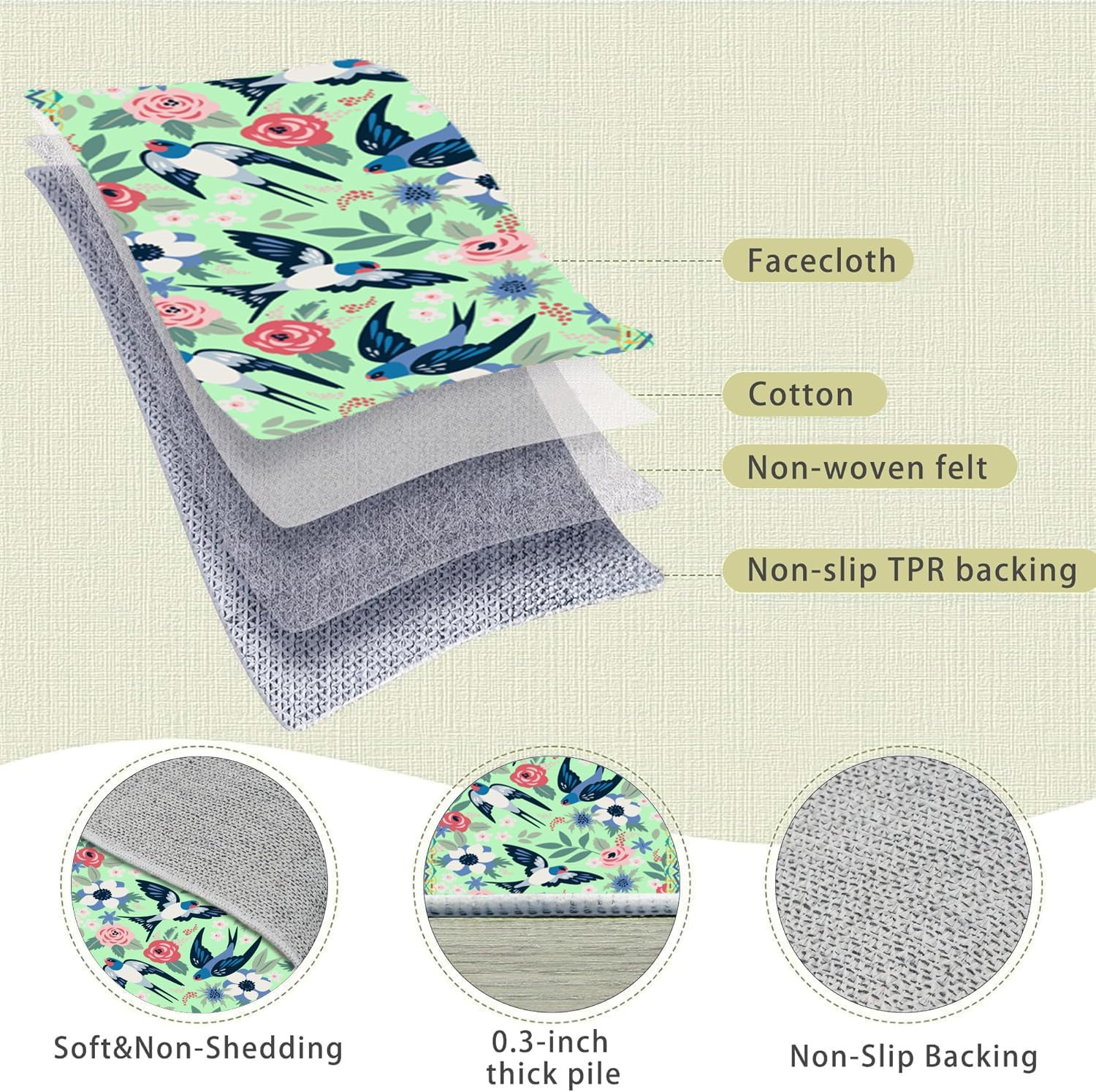 Botanical Floral Runner Rug 2X3Ft,Peony Birds Green Carpet for Hallways Non Slip