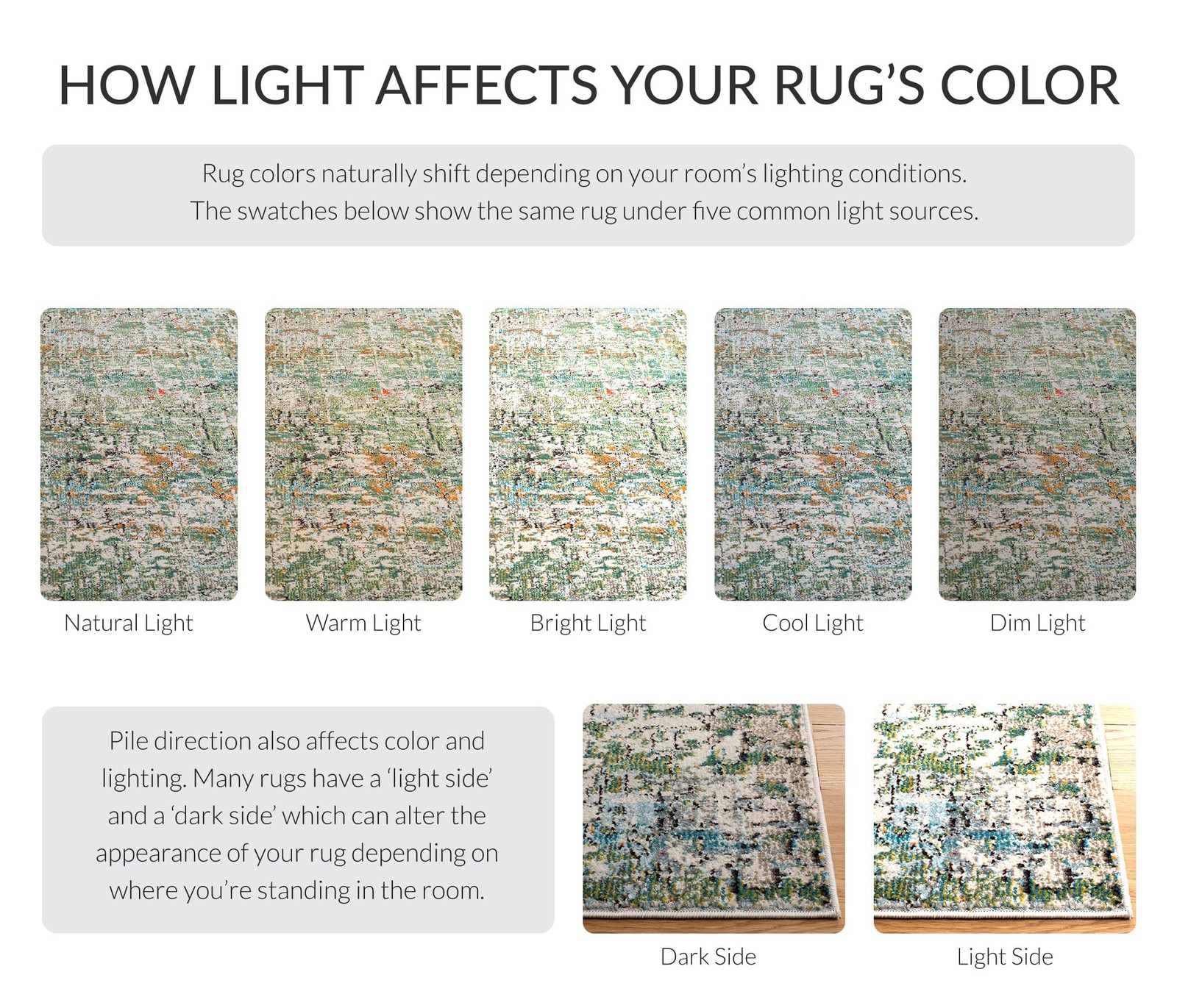 Madison Collection Accent Rug – 2’2″ x 4′, Green & Turquoise, Modern Abstract…