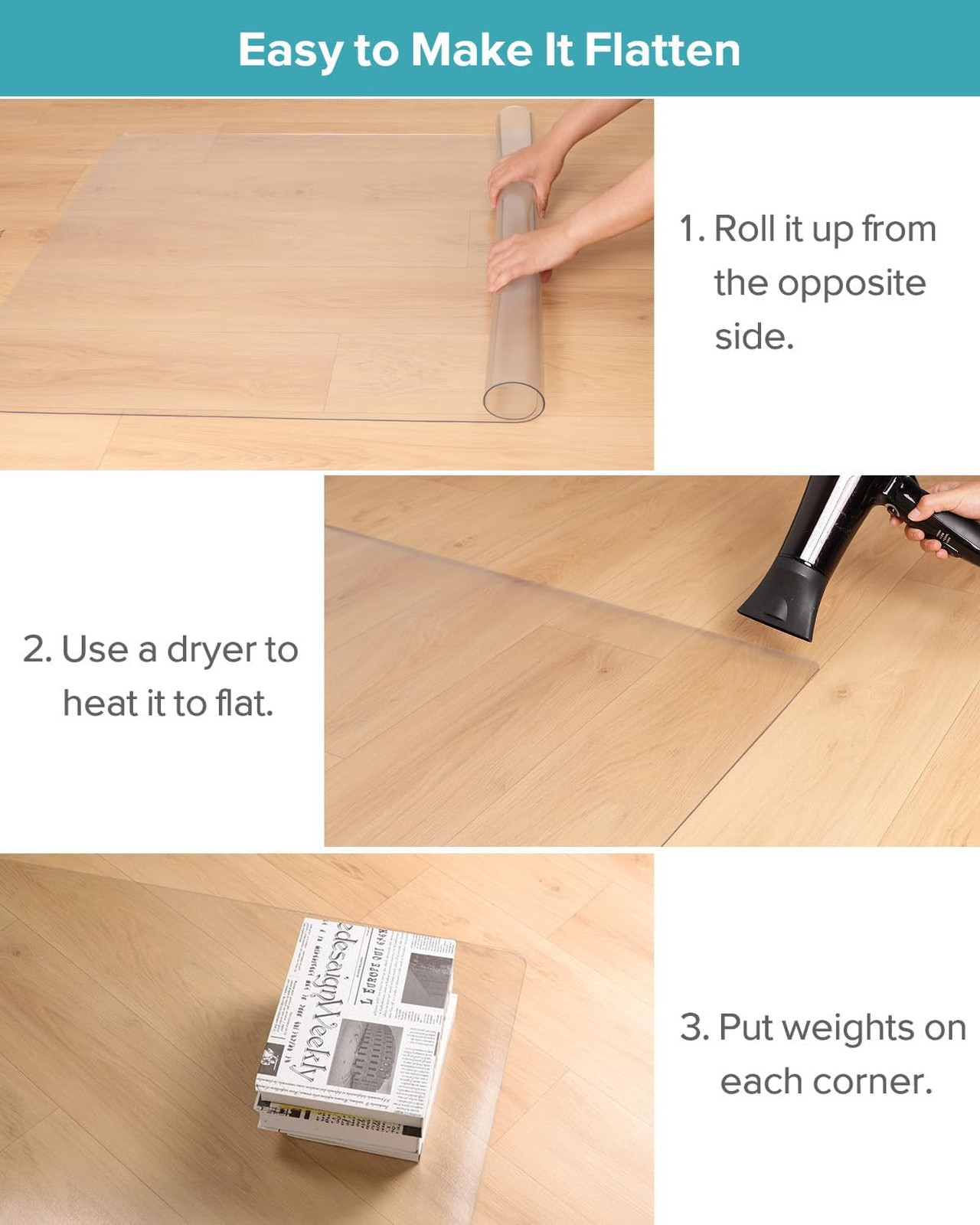 Refrigerator Mat Clear PVC Floor Protector 2mm Thick Scratch Resistant Anti-Slip