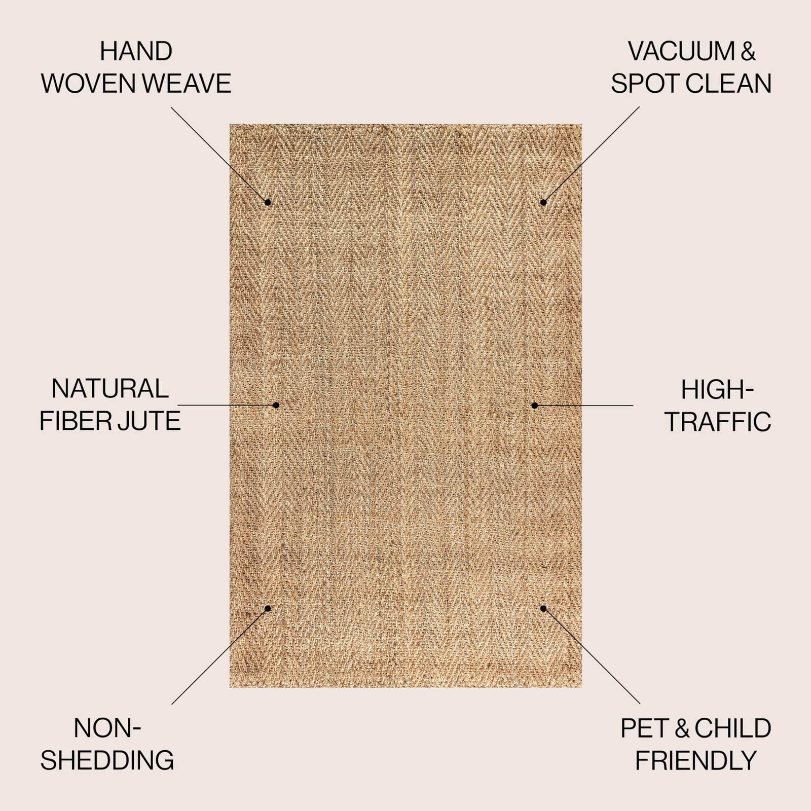 JONATHAN Y Espina Hand Woven Herringbone 5′ x 8′ (Rectangular), Natural