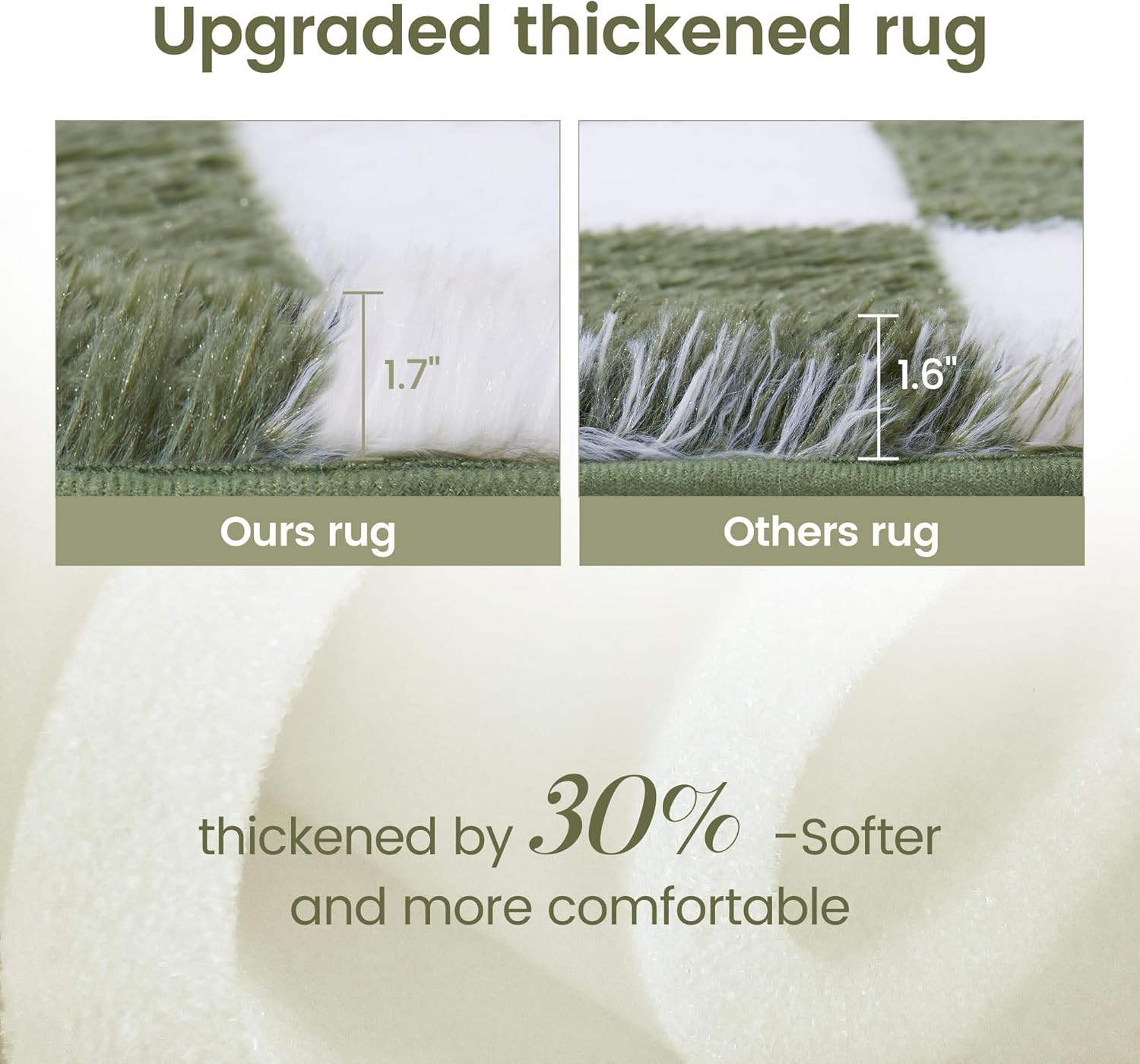 Super Soft Rug for Bedroom, 4X6 Ft Green and White Area Rug Classic Checkered Sh