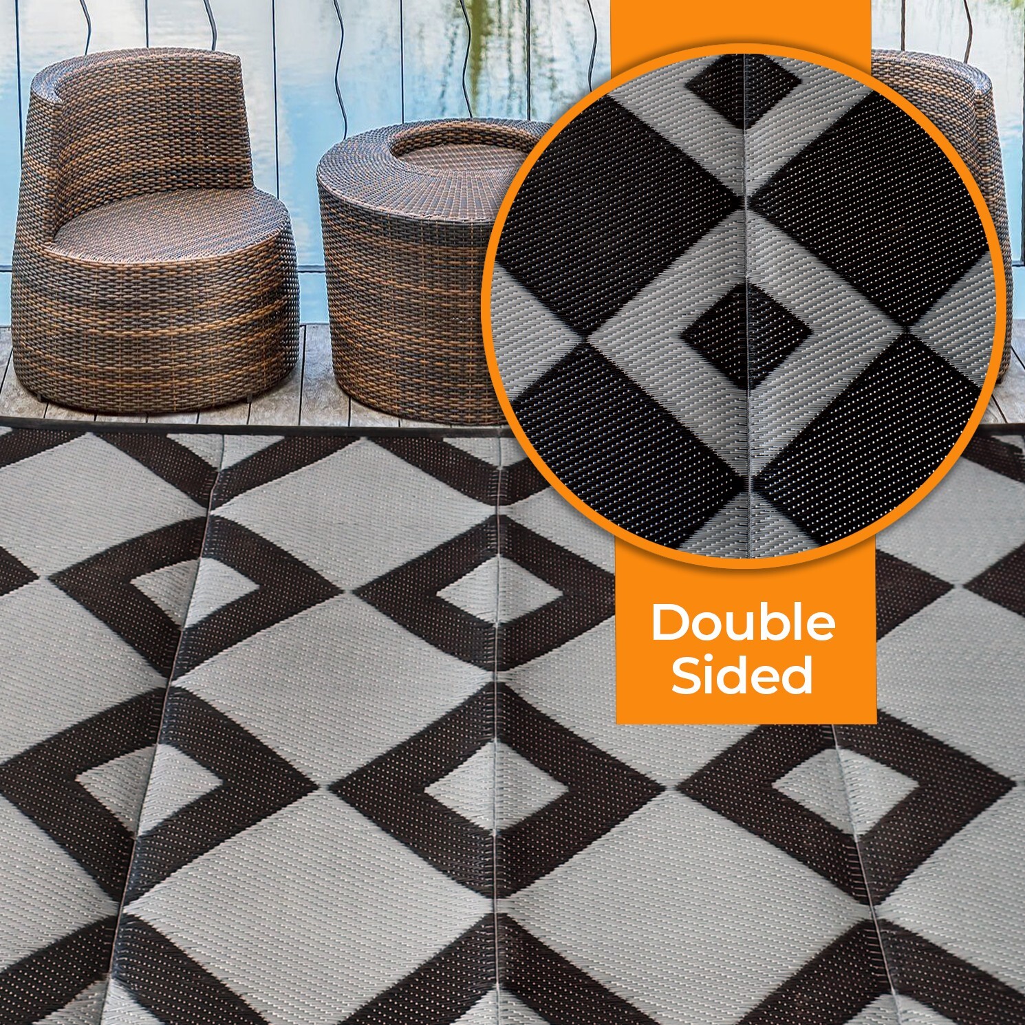 Outdoor Rugs (5×8) Camping, beach, decks and every place (New Geo Gry Blc)