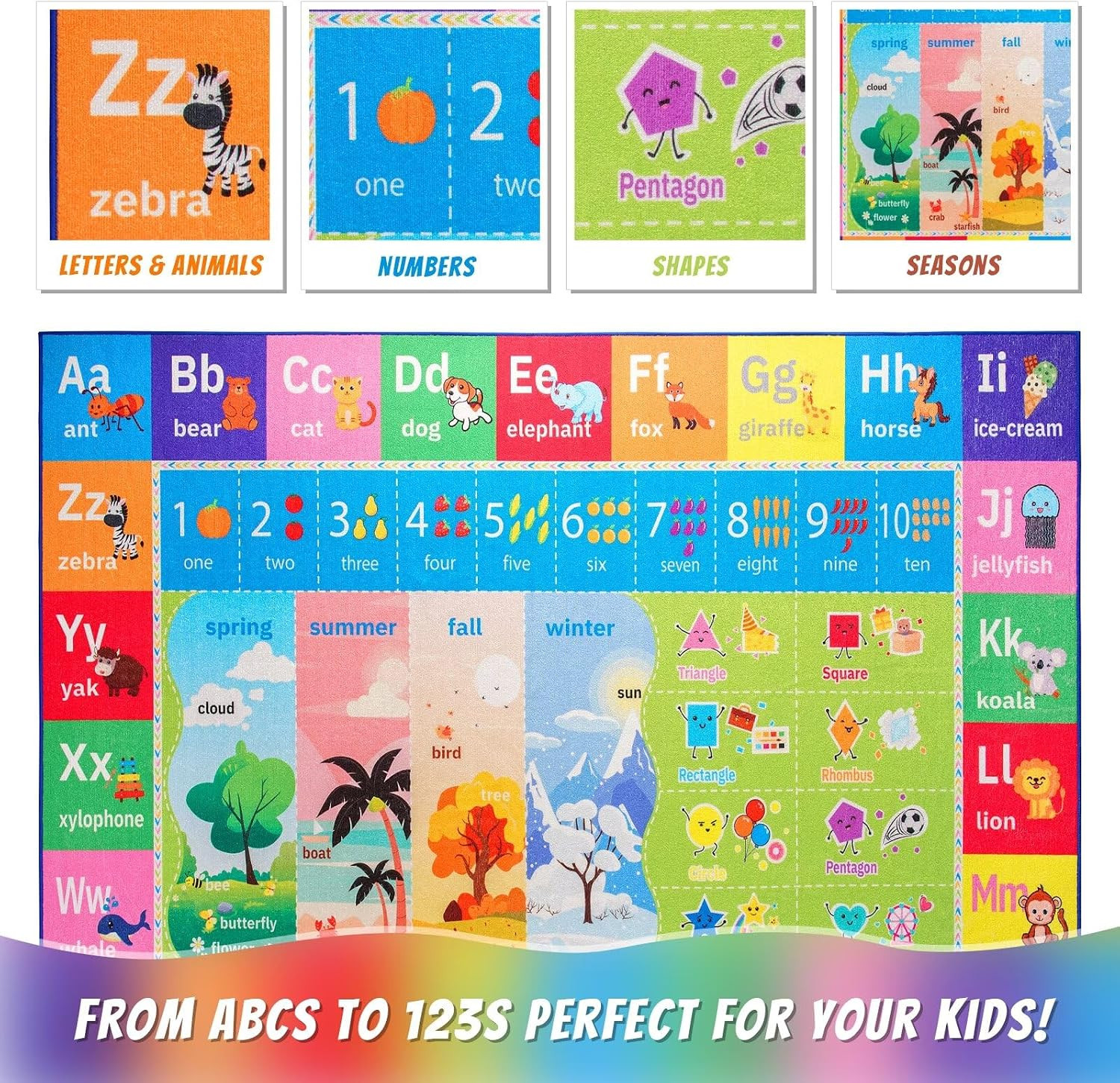 ABC Kids Rug for Playroom, 3X5 Washable Classroom Area Rugs, Educational Play Ma