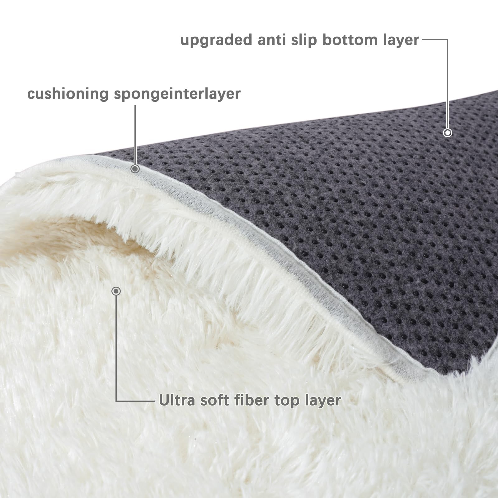 Fluffy Shag Rug 5×7 for Bedroom, Ultra Soft Plush Area Rugs for Living Room, …