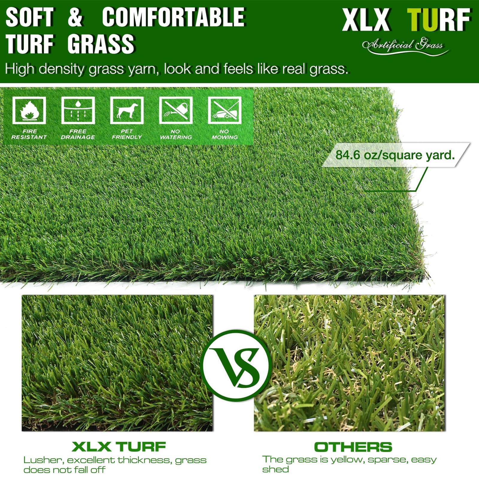 XLX TURF Realistic Artificial Grass Outdoor Rug, 6 FT x 10 FT Fake Grass Carp…