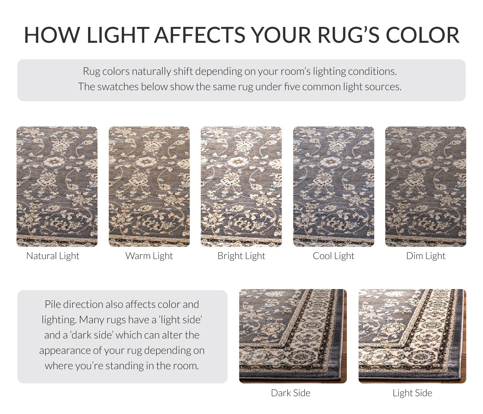 Lyndhurst Collection Area Rug – 7′ Square, Grey & Cream, Traditional Oriental…