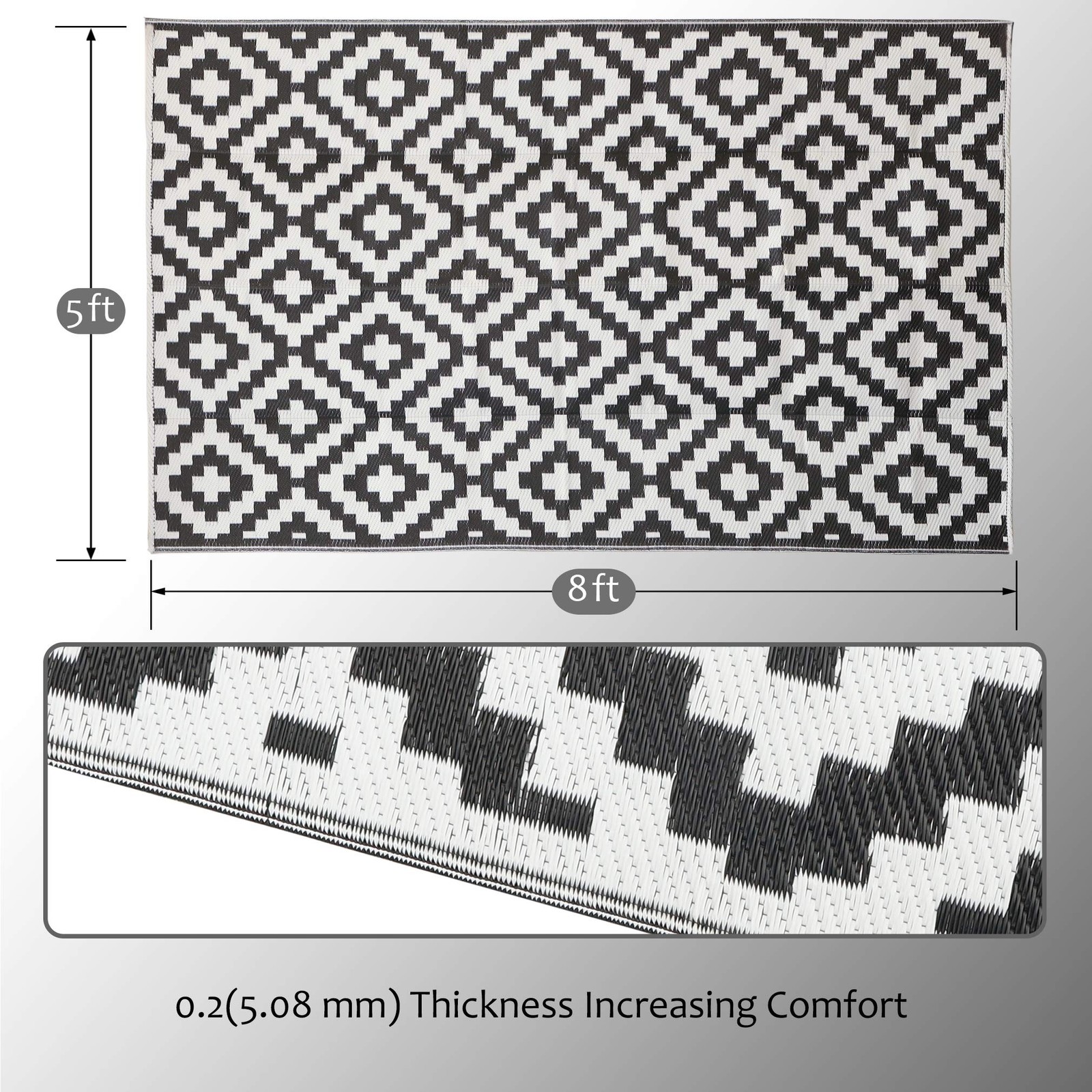 New SAND MINE Waterproof Outdoor Rug 5×8 ft Plastic Reversible Rug, Modern Area