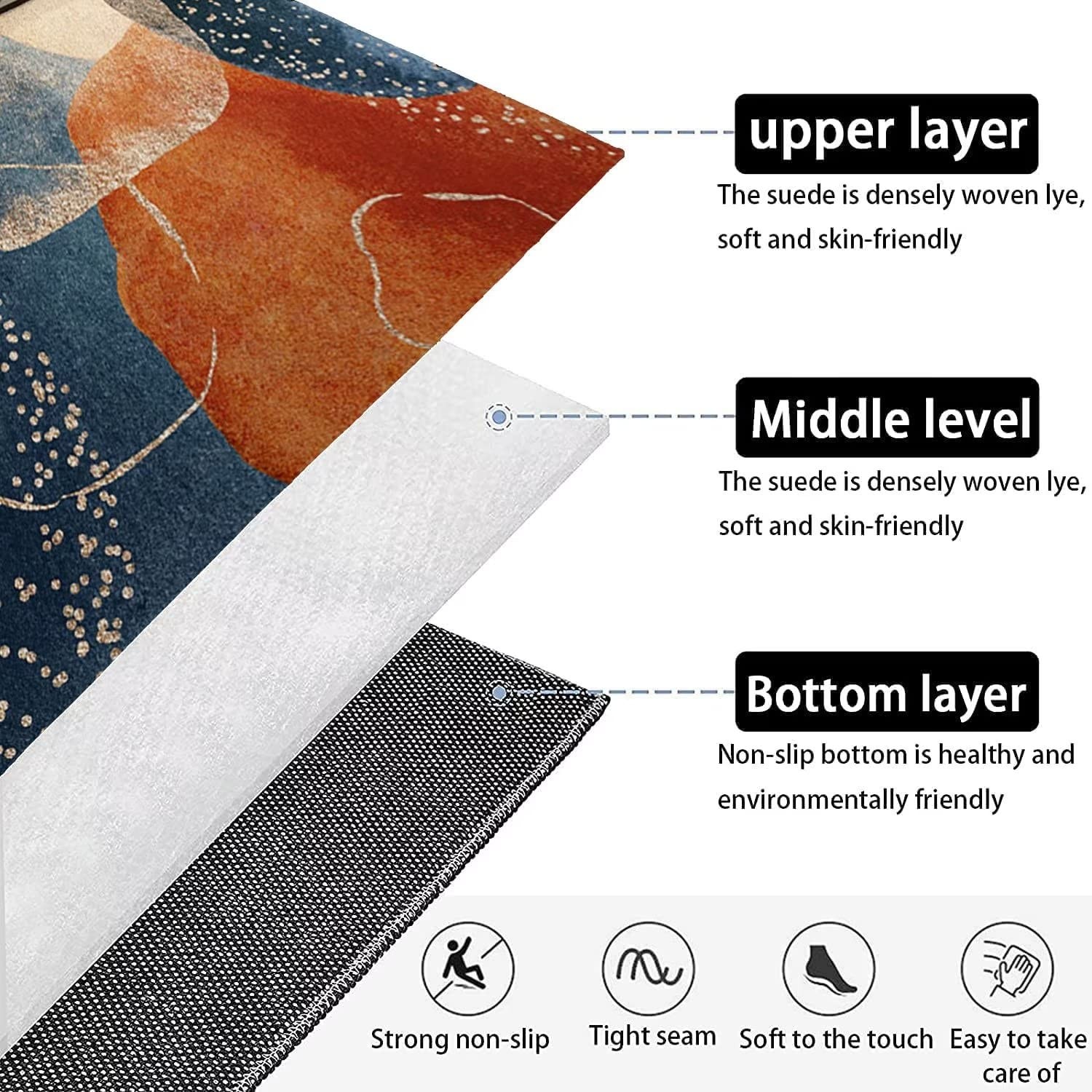 Qkjtyt Sequined Dots Modern Abstract Area Rug Navy Blue Golden Coral Multicolor