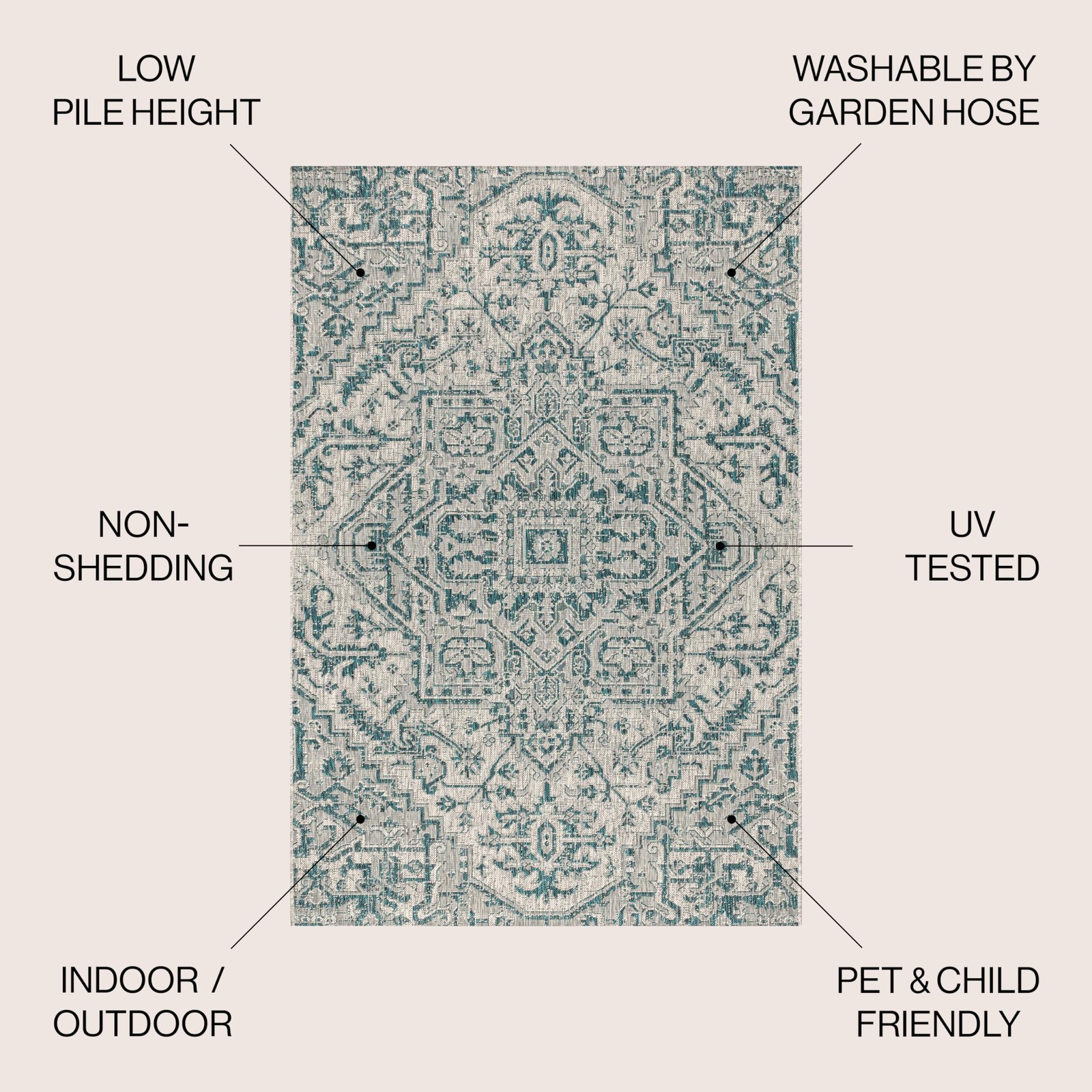 Teal Gray Indoor Outdoor Rug Rectangular 5X7 Stain Resistant Pet Friendly